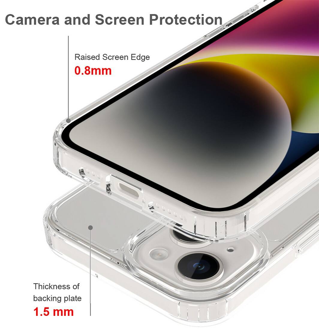Camera and Screen Protection

Raised Screen Edge 0.8mm

Thickness of backing plate 1.5 mm