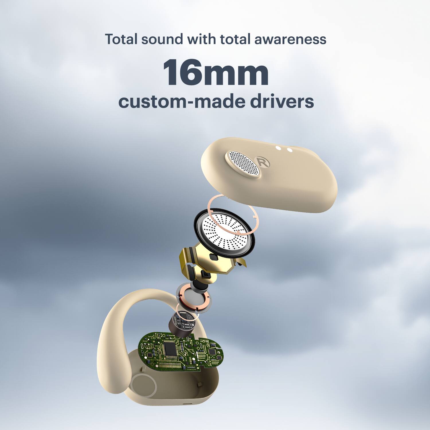 Total sound with total awareness 16mm custom-made drivers