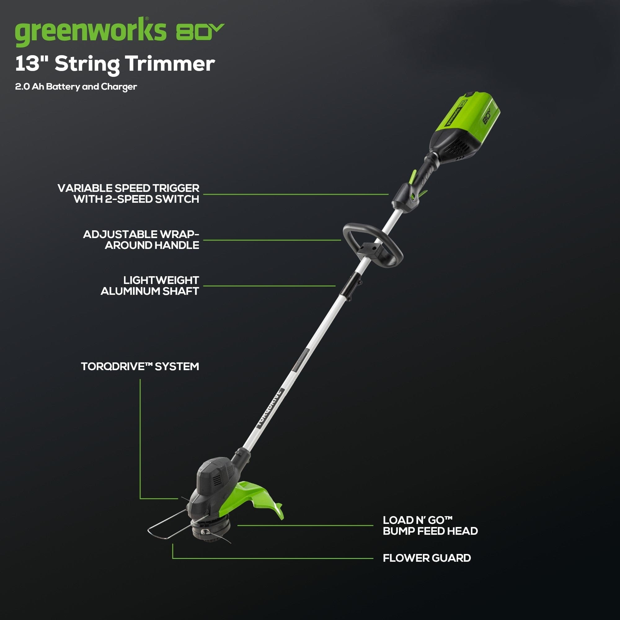 Refurbished Excellent Open Box Greenworks 80V 21