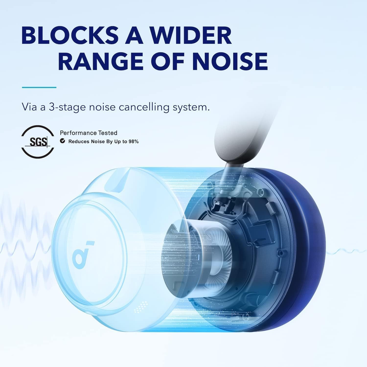 BLOCKS A WIDER RANGE OF NOISE

Via a 3-stage noise cancelling system.

Performance Tested
Reduces Noise By Up to 98%