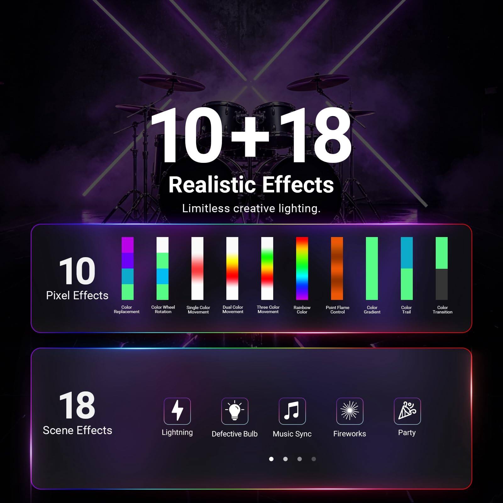 10+18 Realistic Effects Limitless creative lighting.

10 Pixel Effects
- Color Wheel Replacement
- Rotation
- Single Color Movement
- Dual Color Movement
- Three Color Movement
- Rainbow Color
- Point Flame Control
- Color Gradient
- Color Trail
- Color Transition

18 Scene Effects
- Lightning
- Defective Bulb
- Music Sync
- Fireworks
- Party