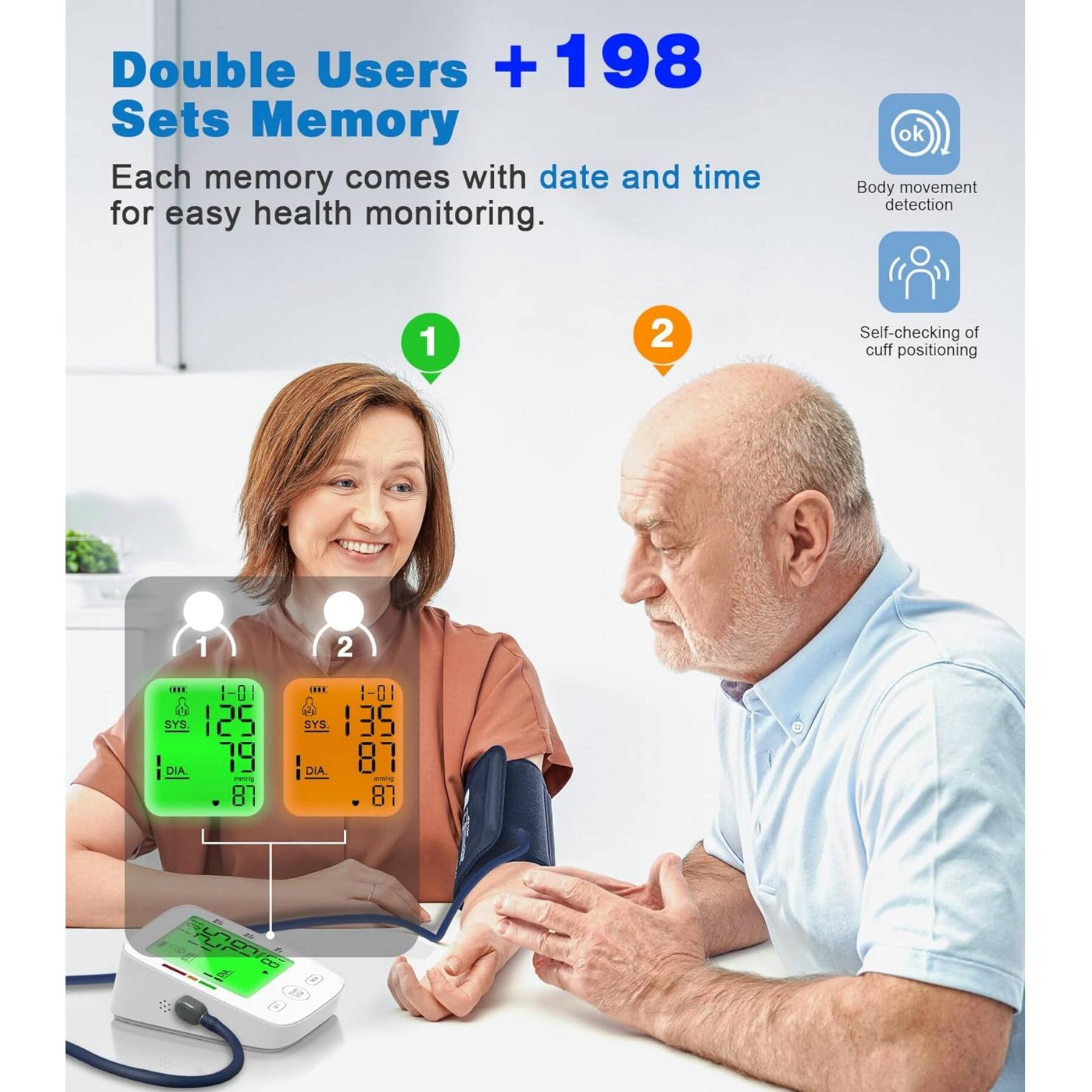 Double Users + 198 Sets Memory  
Each memory comes with date and time for easy health monitoring.  

1. Body movement detection  
2. Self-checking of cuff positioning  

SYS DIA  
1-01: 125 79 81  
1-01: 135 87 87
