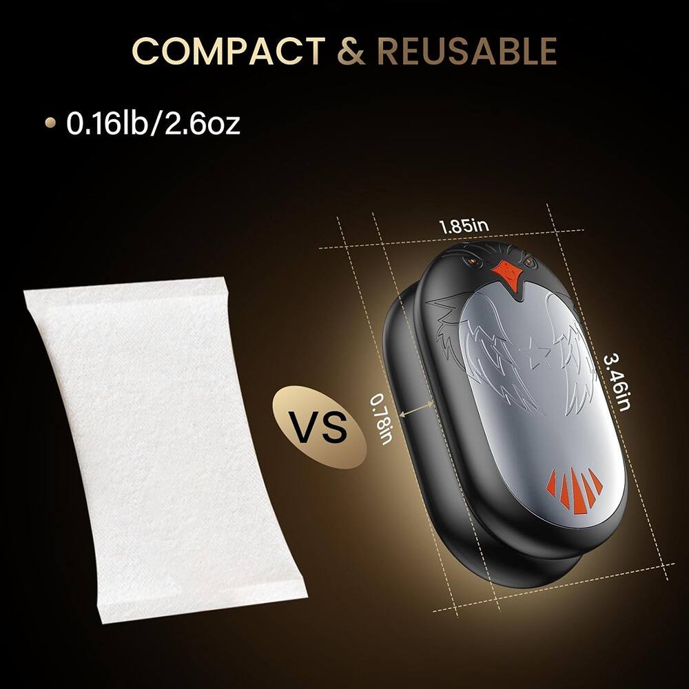 COMPACT & REUSABLE

- 0.16lb/2.6oz

VS

1.85in x 0.78in x 3.46in