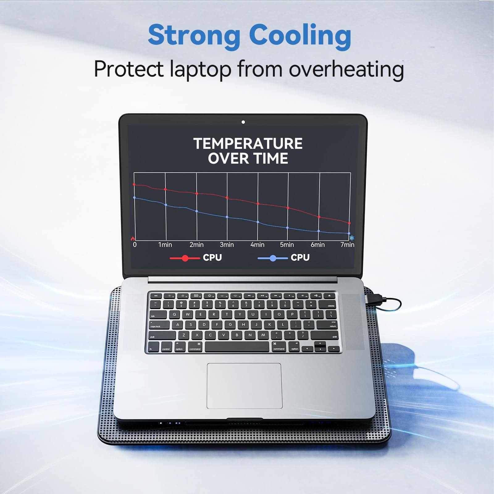 Strong Cooling  
Protect laptop from overheating  

TEMPERATURE OVER TIME  
0 1min 2min 3min 4min 5min 6min 7min  
CPU  
CPU
