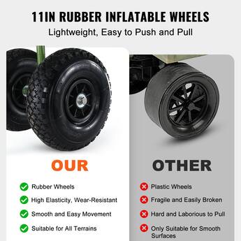 berkley fish cart tires and wheels Angler's Fish-N-Mate 143 Pier with Cutting Board Bait Basket FactoryPure Axle dia. How to upgrade a Berkley