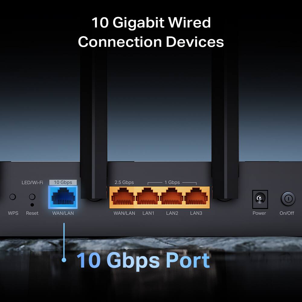 10 Gigabit Wired Connection Devices

LED/Wi-Fi 10 Gbps 2.5 Gbps 1 Gbps

WPS Reset WAN/LAN WAN/LAN LAN1 LAN2 LAN3 Power On/Off

10 Gbps Port
