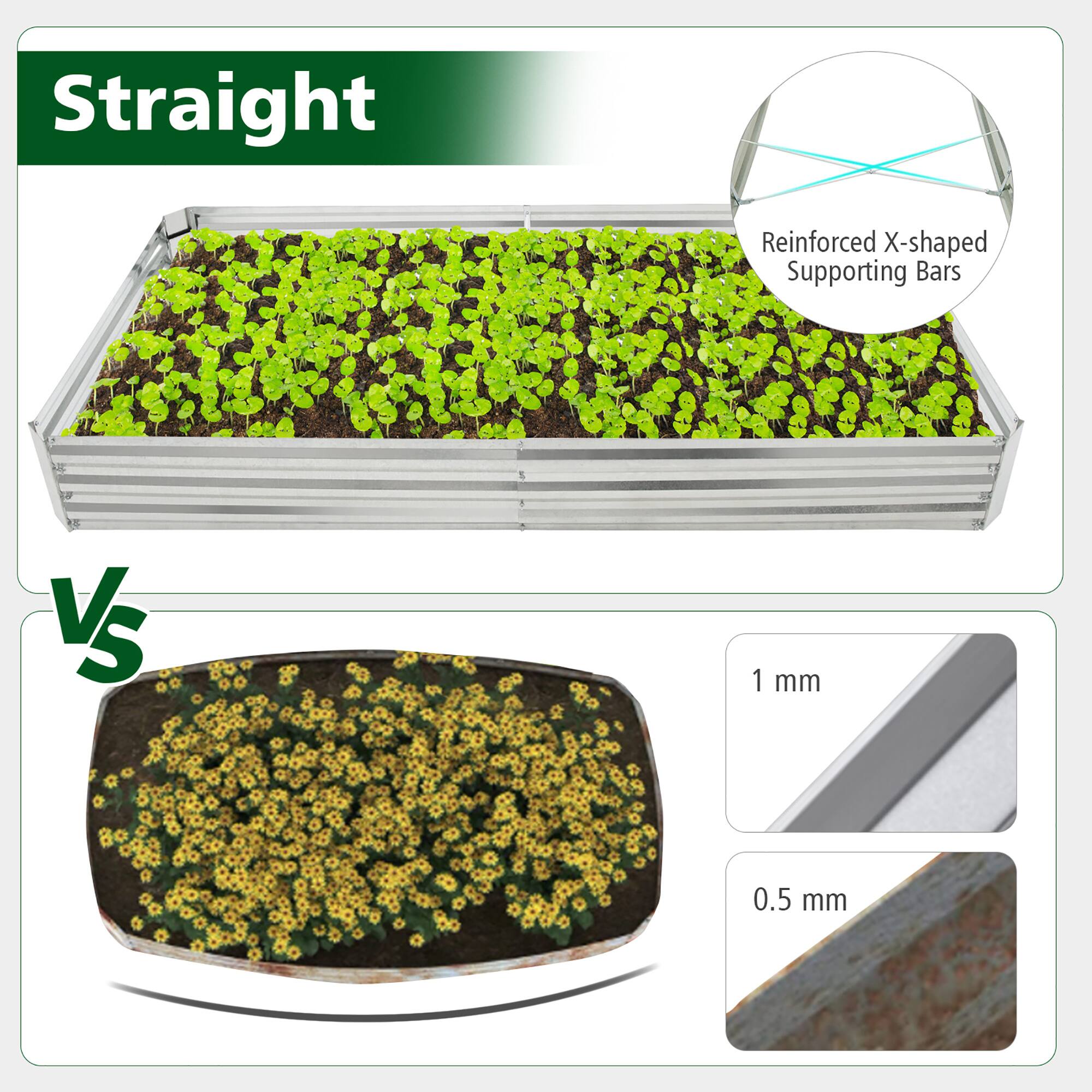 Straight Reinforced X-shaped Supporting Bars  
1 mm  
0.5 mm