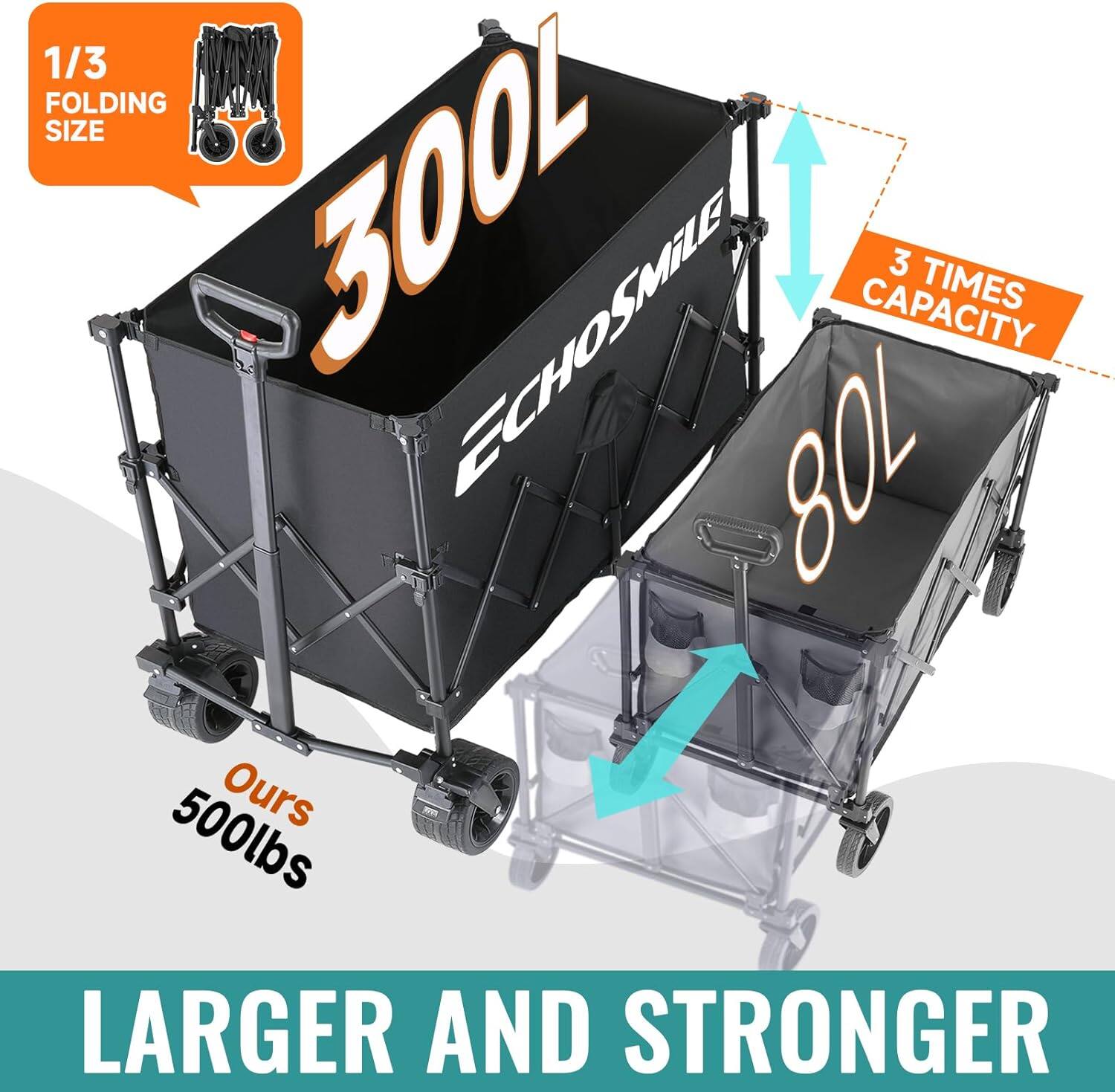1/3 FOLDING SIZE, 300L, ECHOSMILE, CAPACITY 3 TIMES, Ours 500lbs, LARGER AND STRONGER
