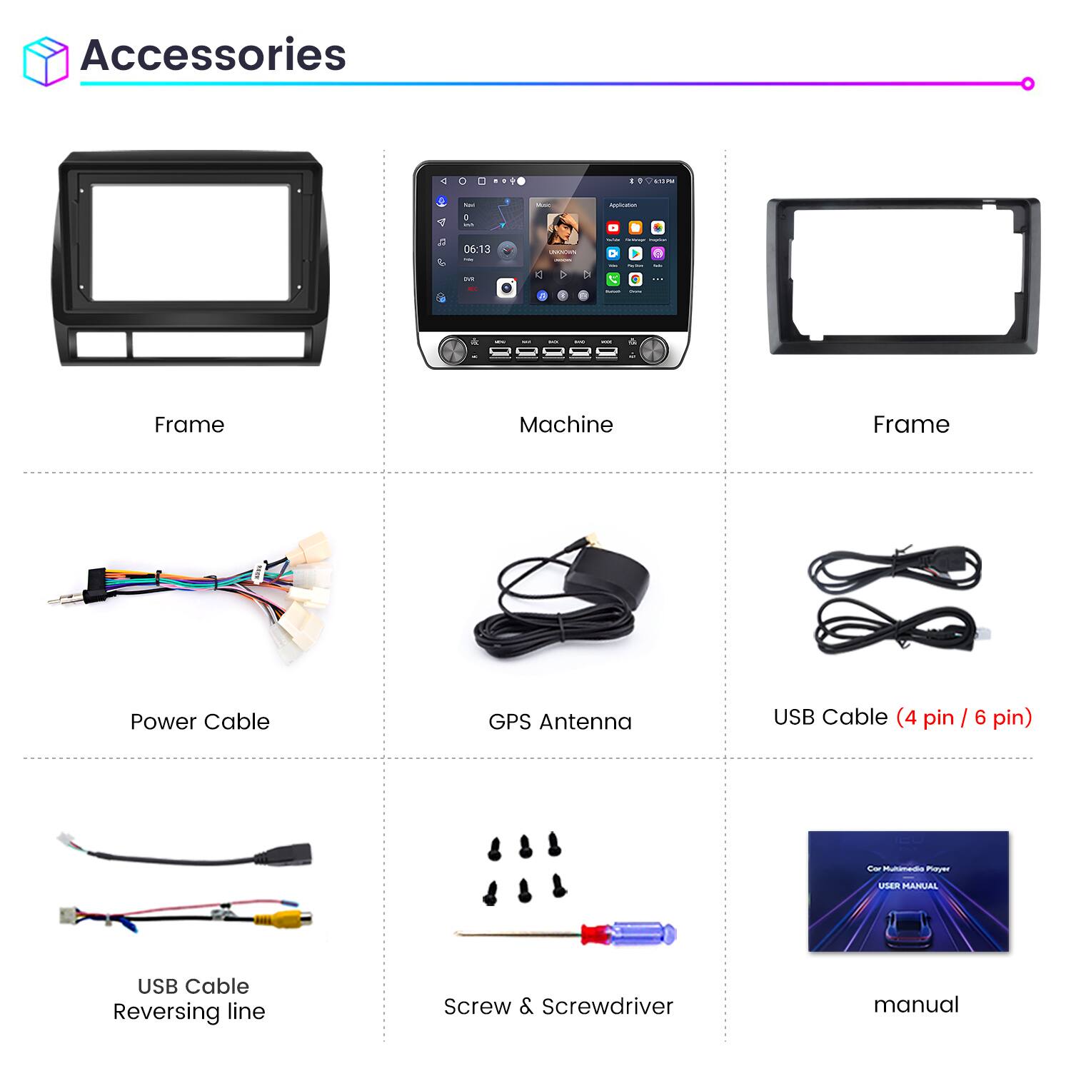 Accessories

- Frame
- Machine
- Frame
- Power Cable
- GPS Antenna
- USB Cable (4 pin / 6 pin)
- USB Cable Reversing line
- Screw & Screwdriver
- Manual