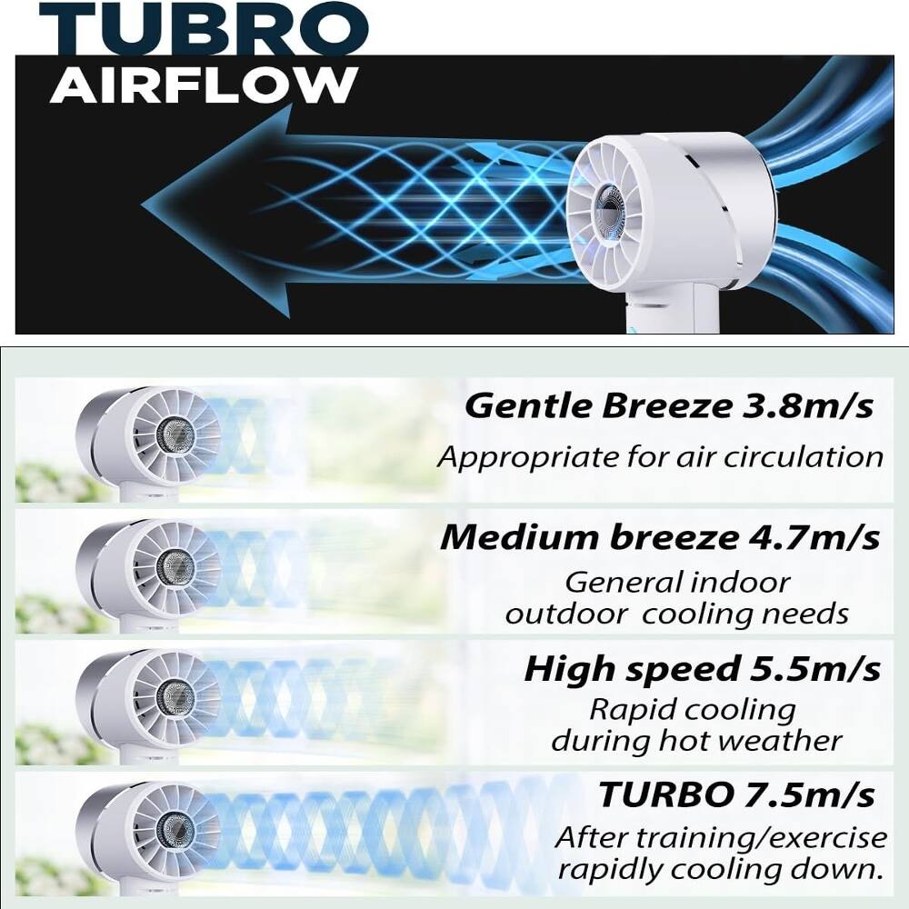 TUBRO AIRFLOW

Gentle Breeze 3.8m/s  
Appropriate for air circulation

Medium breeze 4.7m/s  
General indoor outdoor cooling needs

High speed 5.5m/s  
Rapid cooling during hot weather

TURBO 7.5m/s  
After training/exercise rapidly cooling down.