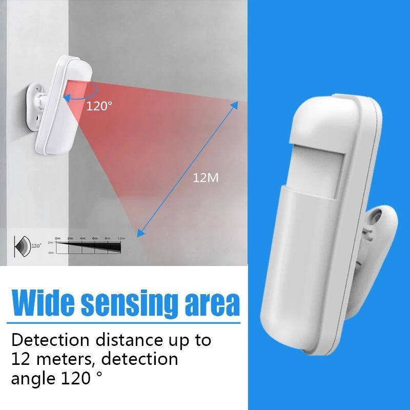 Wide sensing area  
Detection distance up to 12 meters, detection angle 120°