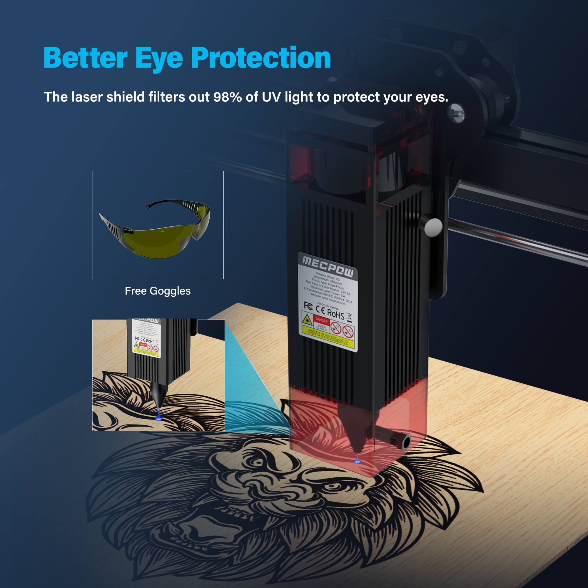 Better Eye Protection: The laser shield filters out 98% of UV light to protect your eyes. Free Goggles.