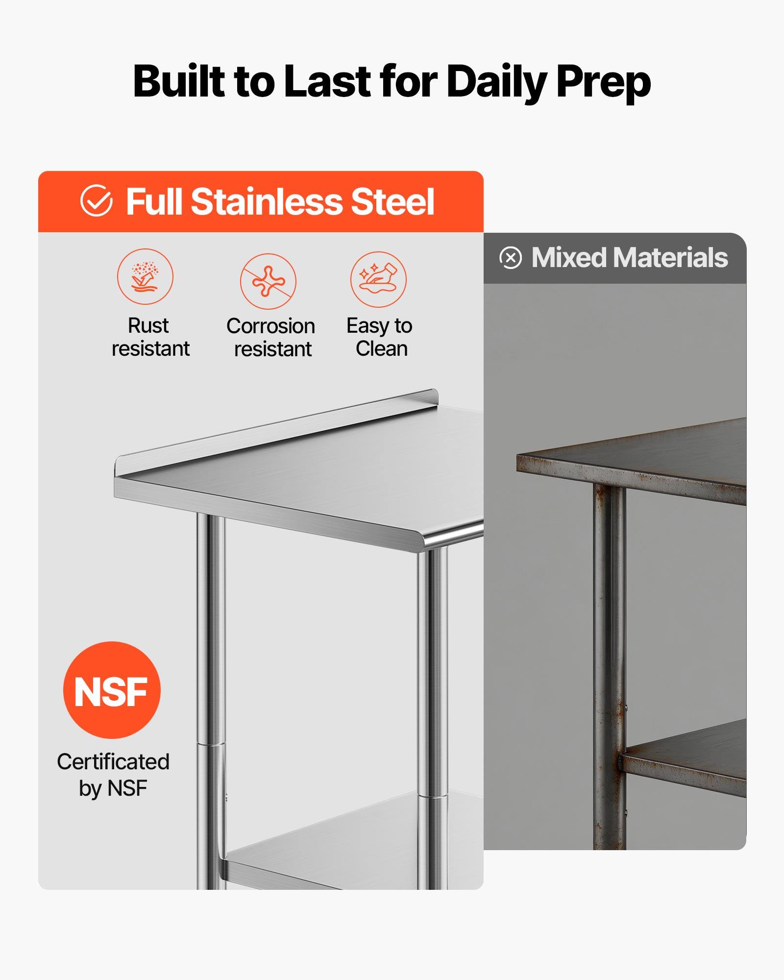 VEVOR Stainless Steel Work Table, 24x30 inch Food Prep Table with ...