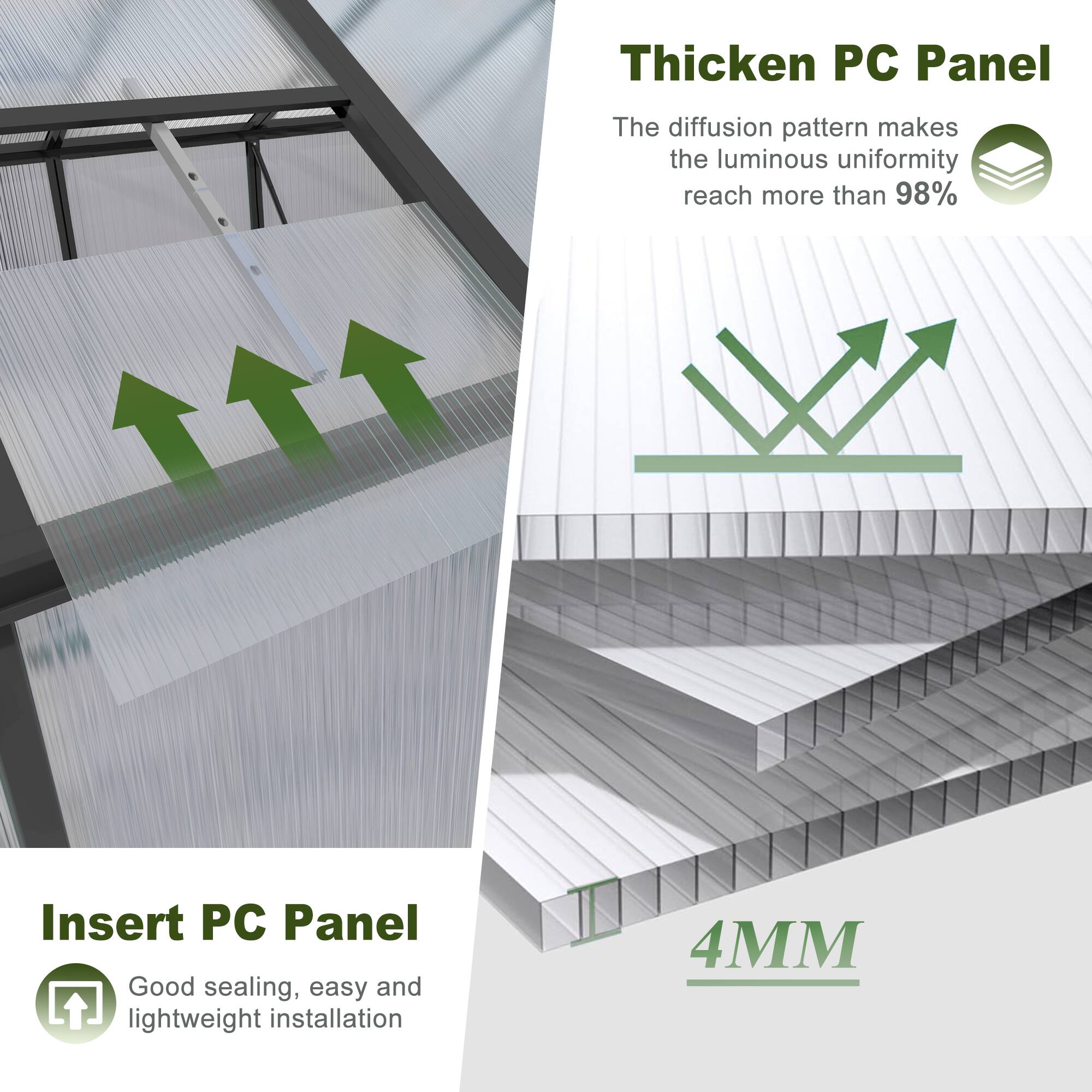 Thicken PC Panel  
The diffusion pattern makes the luminous uniformity reach more than 98%  

Insert PC Panel  
Good sealing, easy and lightweight installation  

4MM