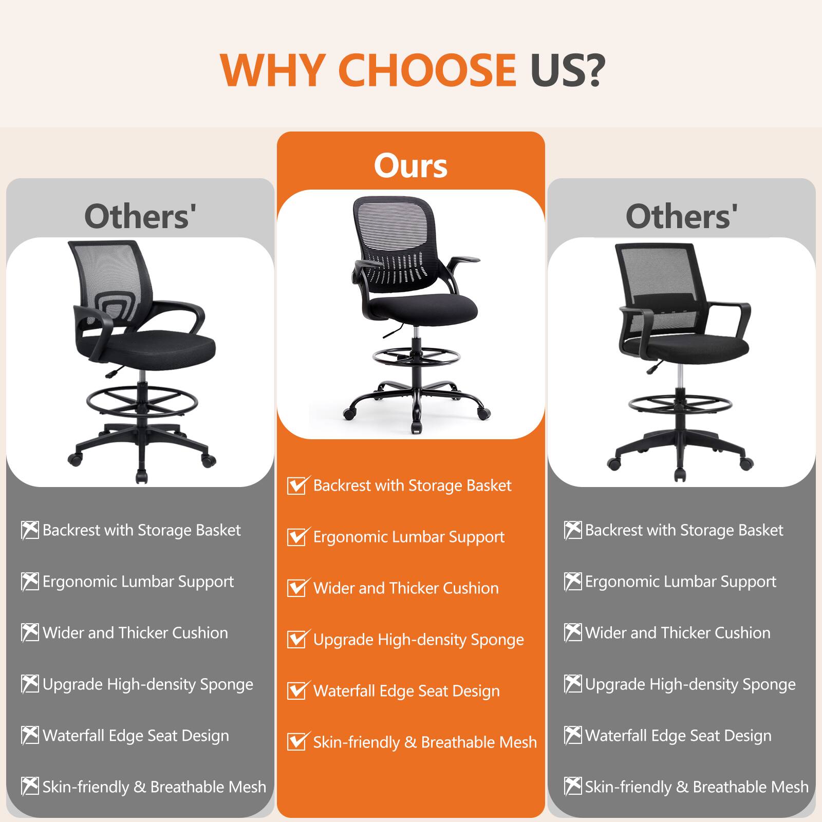 WHY CHOOSE US?

Others'  
- Backrest with Storage Basket  
- Ergonomic Lumbar Support  
- Wider and Thicker Cushion  
- Upgrade High-density Sponge  
- Waterfall Edge Seat Design  
- Skin-friendly & Breathable Mesh  

Ours  
- Backrest with Storage Basket  
- Ergonomic Lumbar Support  
- Wider and Thicker Cushion  
- Upgrade High-density Sponge  
- Waterfall Edge Seat Design  
- Skin-friendly & Breathable Mesh  

Others'  
- Backrest with Storage Basket  
- Ergonomic Lumbar Support  
- Wider and Thicker Cushion  
- Upgrade High-density Sponge  
- Waterfall Edge Seat Design  
- Skin-friendly & Breathable Mesh