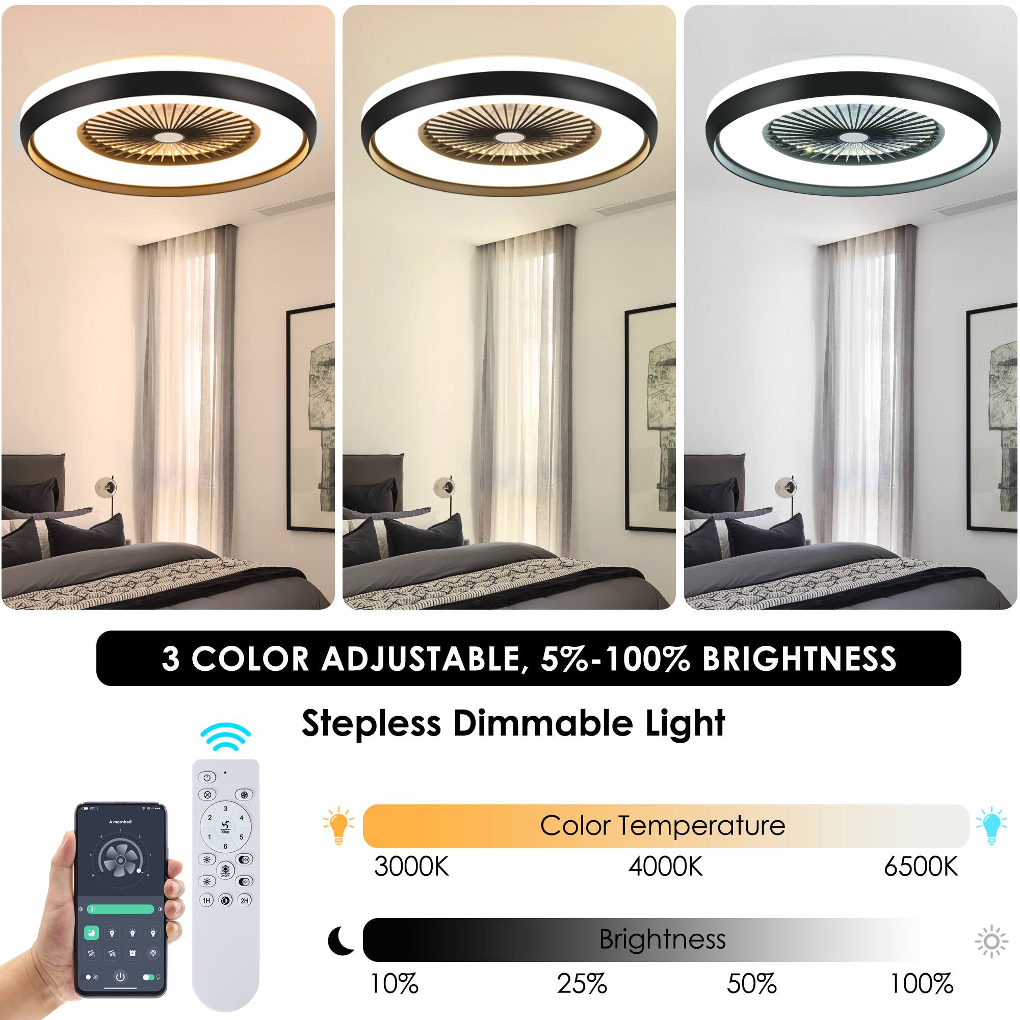 3 COLOR ADJUSTABLE, 5%-100% BRIGHTNESS

Stepless Dimmable Light

Color Temperature
3000K 4000K 6500K

Brightness
10% 25% 50% 100%