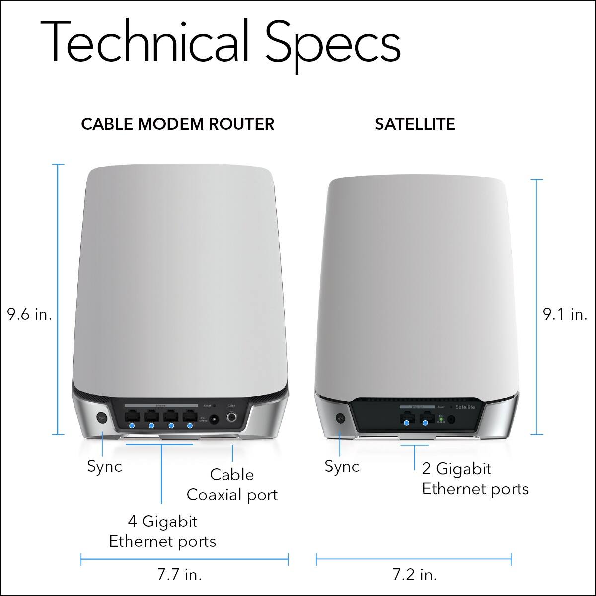 Technical Specs

CABLE MODEM ROUTER  
- Sync  
- Cable Coaxial port  
- 4 Gigabit Ethernet ports  
- Dimensions: 9.6 in. x 7.7 in.

SATELLITE  
- Sync  
- 2 Gigabit Ethernet ports  
- Dimensions: 9.1 in. x 7.2 in.