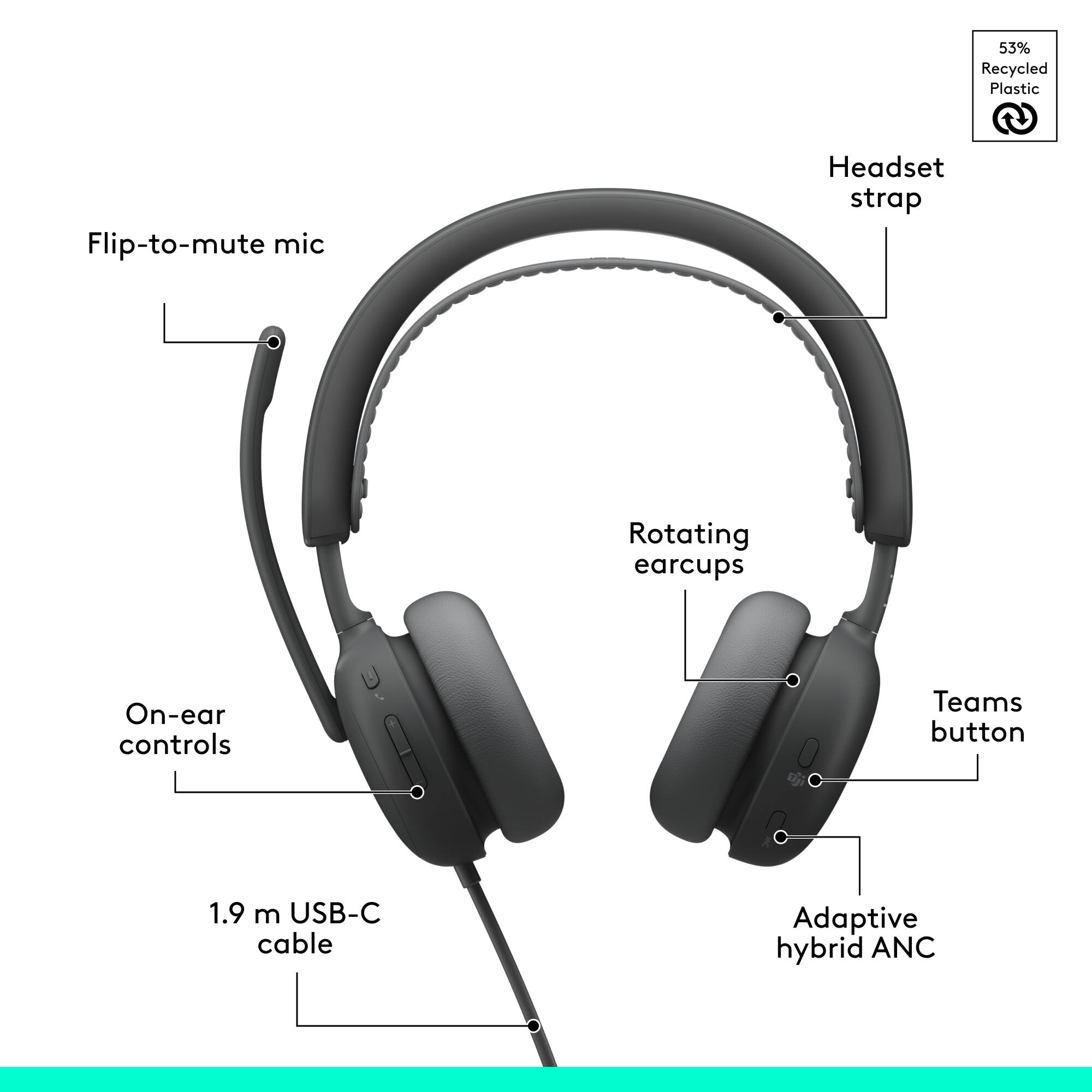 53% Recycled Plastic  
Flip-to-mute mic  
Headset strap  
Rotating earcups  
On-ear controls  
Teams button  
1.9 m USB-C cable  
Adaptive hybrid ANC