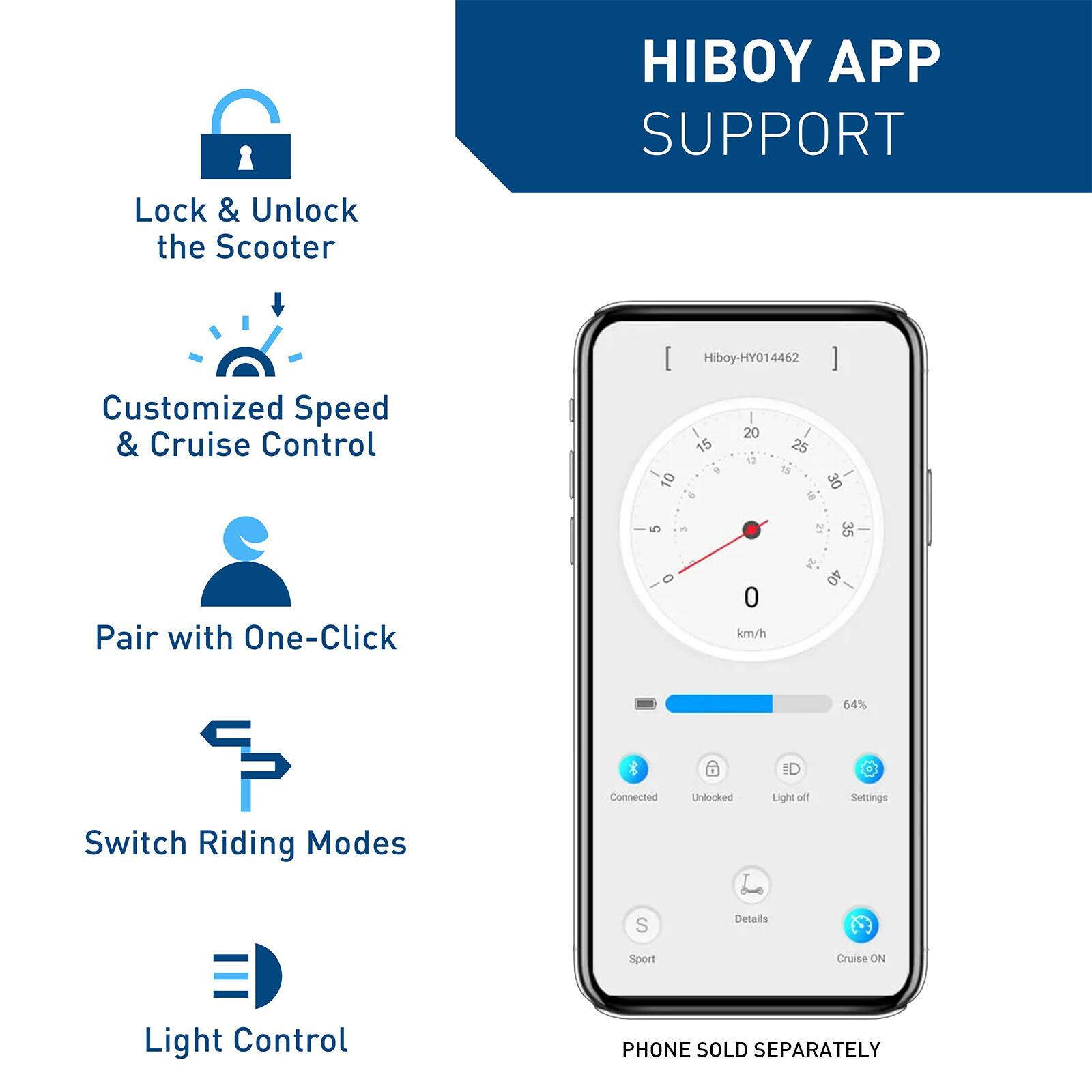 HIBOY APP SUPPORT Lock & Unlock the Scooter Customized Speed & Cruise Control I Hiboy-HY014462 ] 20 15 25 12 . 1 10 30 -- = 5 - 21 35 Pair with One-Click 0 0 km/h 2. 40 64%  ID Connected Unlocked Light Tle Settings Switch Riding Modes S Details Sport Cruise ON Light Control PHONE SOLD SEPARATELY