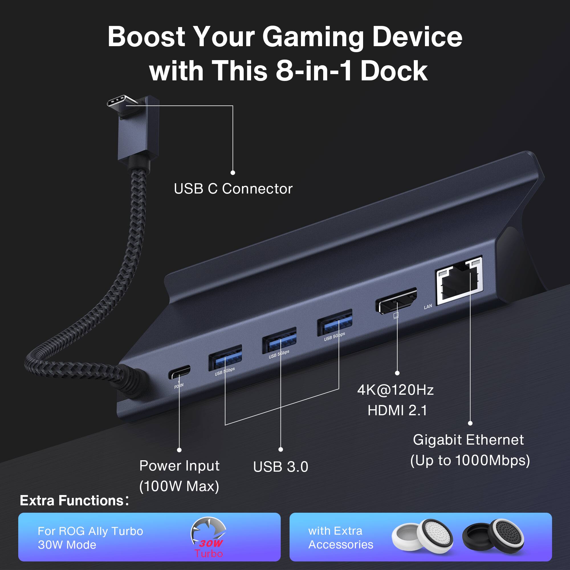 Boost Your Gaming Device with This 8-in-1 Dock

- USB C Connector
- Power Input (100W Max)
- USB 3.0
- 4K@120Hz HDMI 2.1
- GigaBit Ethernet (Up to 1000Mbps)

Extra Functions:
- For ROG Ally Turbo 30W Mode
- with Extra Accessories