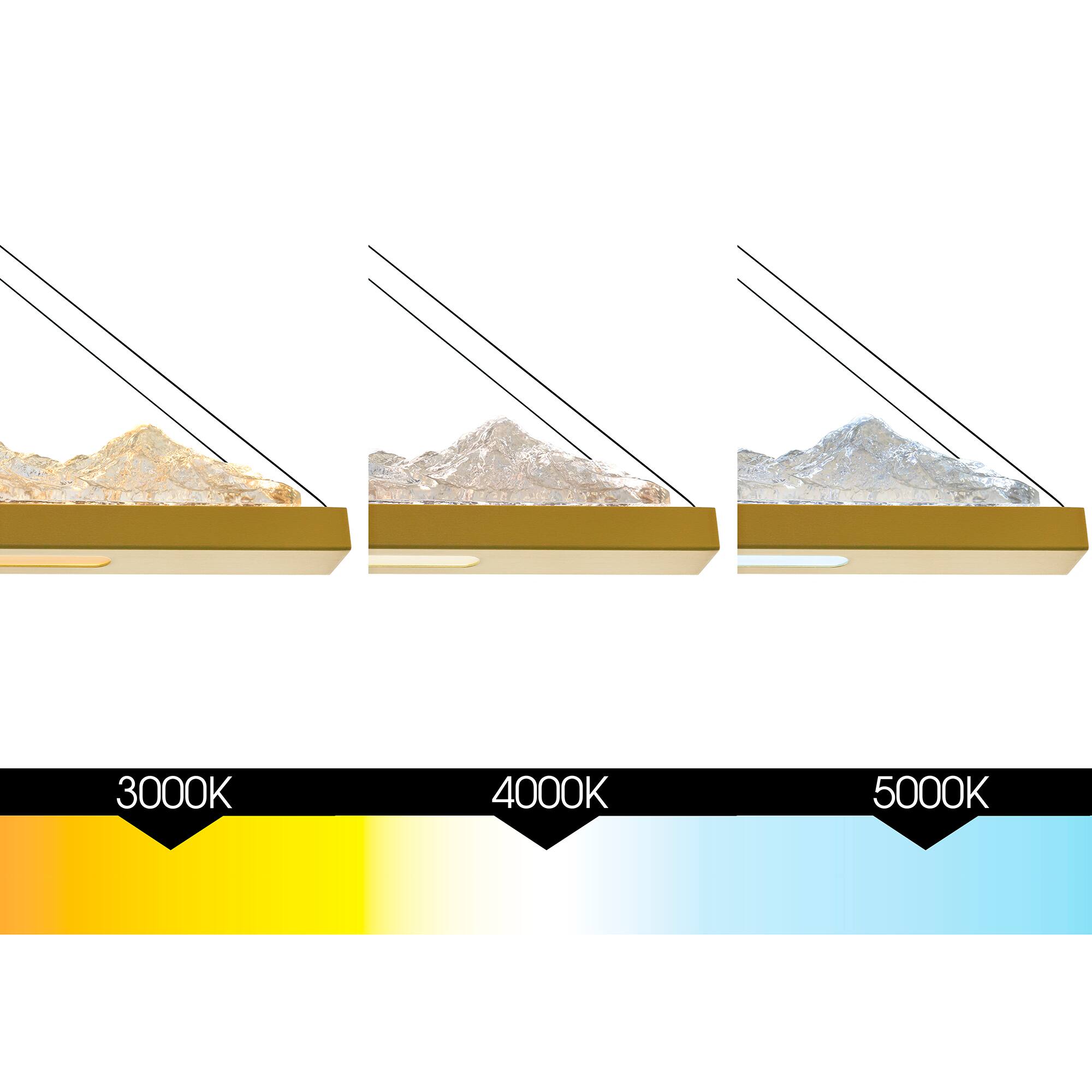 3000K 4000K 5000K