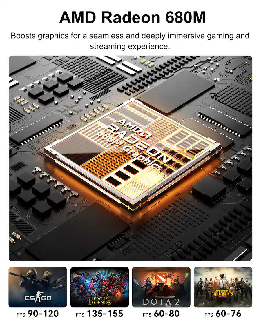 Amd Radeon 680m Gpu GEEKOM A6 Mini PC, AMD Ryzen 7 6800H, 16GB DDR5 RAM, 1TB PCIe 4.0 NVMe ...