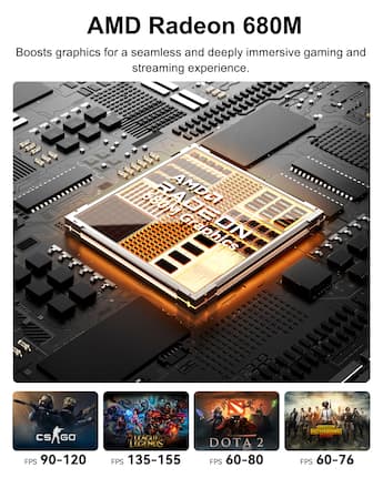 GEEKOM A6 Mini PC, AMD Ryzen 7 6800H, 32GB DDR5 RAM, 1TB PCIe 4.0 GEEKOM A6 Mini PC, AMD Ryzen 7 6800H, 32GB DDR5 RAM, 1TB PCIe 4.0
