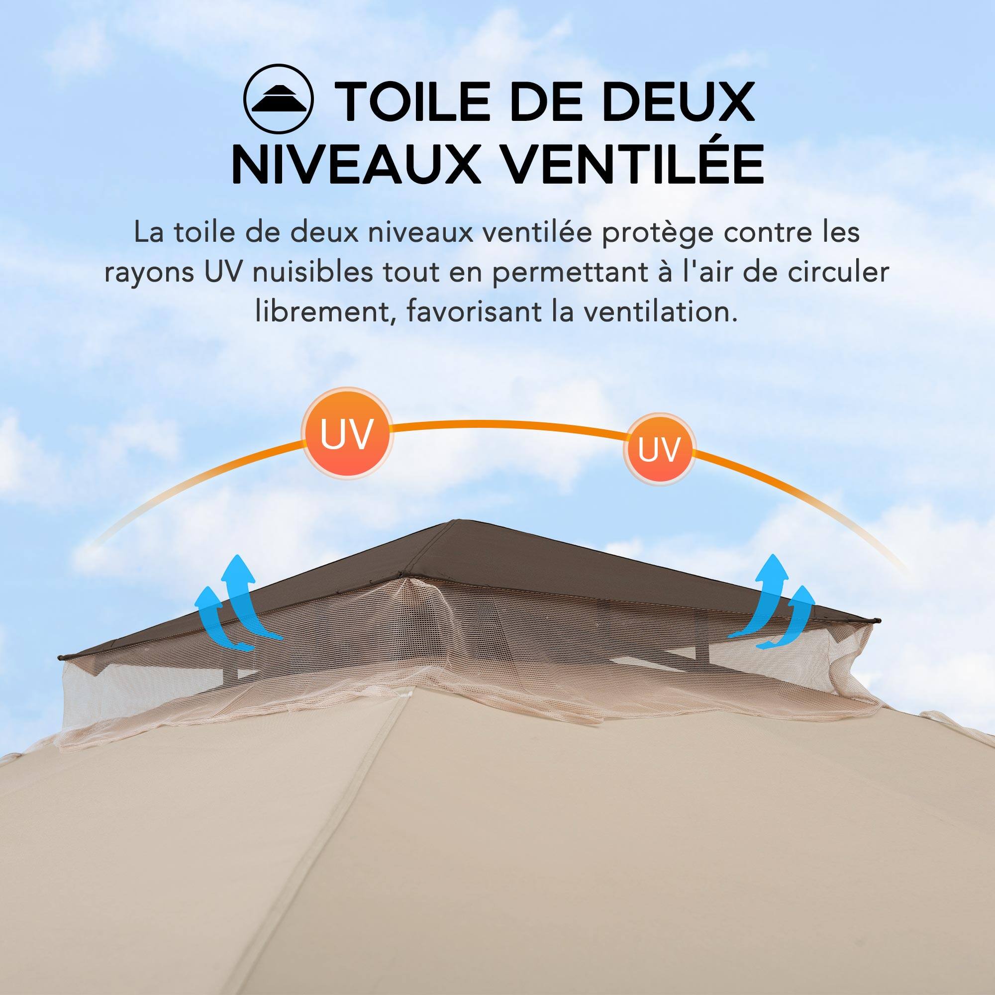 TOILE DE DEUX NIVEAUX VENTILÉE

La toile de deux niveaux ventilée protège contre les rayons UV nuisibles tout en permettant à l'air de circuler librement, favorisant la ventilation.