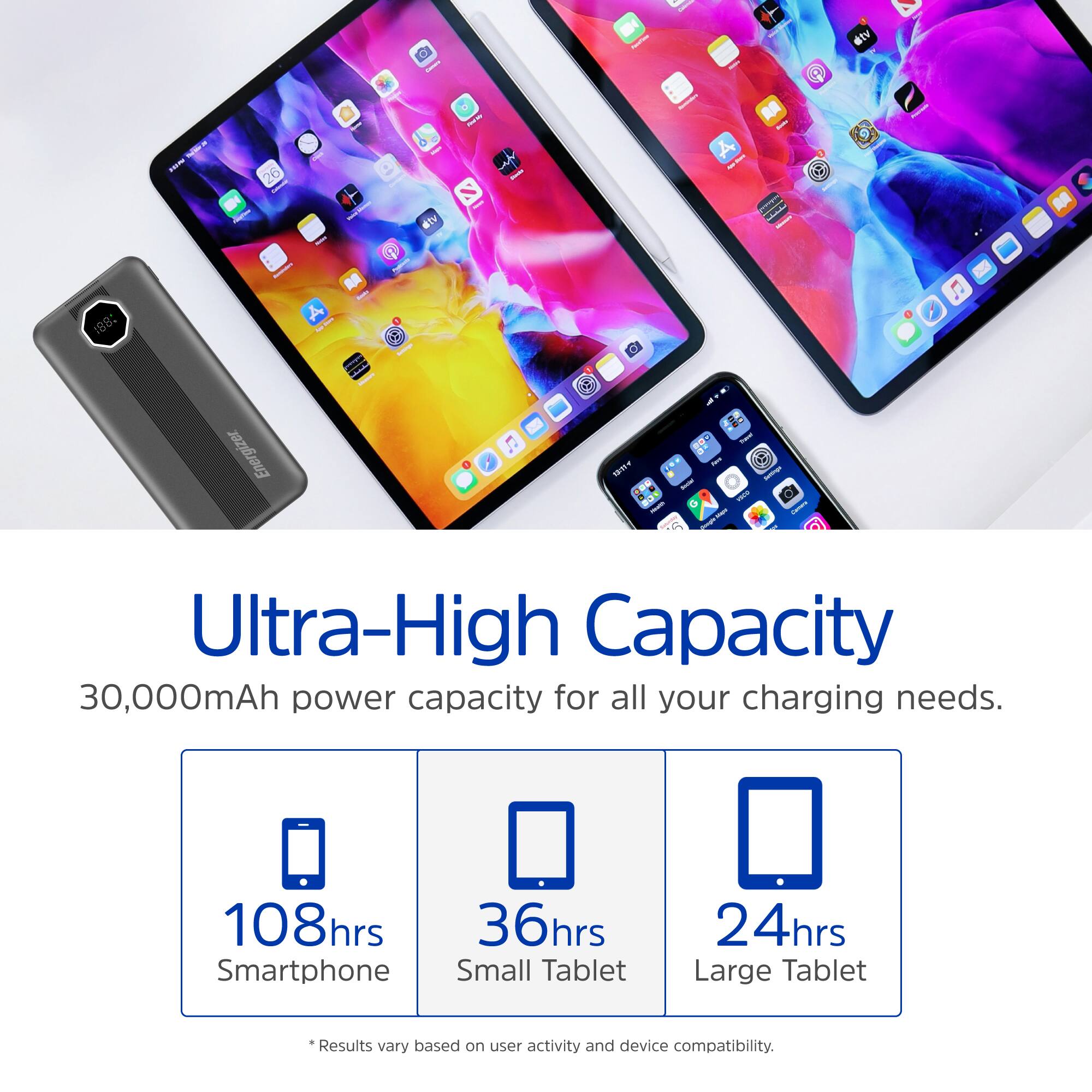 ditv - - 26 NTV -  138: A D  A Energizer 19 .  Ultra-High Capacity 30,000mAh power capacity for all your charging needs. 108hrs Smartphone 36hrs Small Tablet 24hrs Large Tablet *Results vary based on user activity and device compatibility.