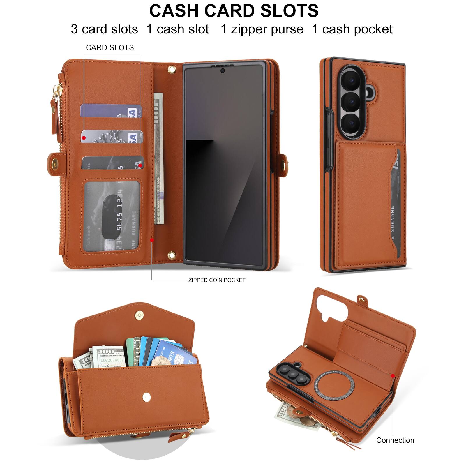 CASH CARD SLOTS  
3 card slots  
1 cash slot  
1 zipper purse  
1 cash pocket  

CARD SLOTS  

ZIPPED COIN POCKET  

Connection