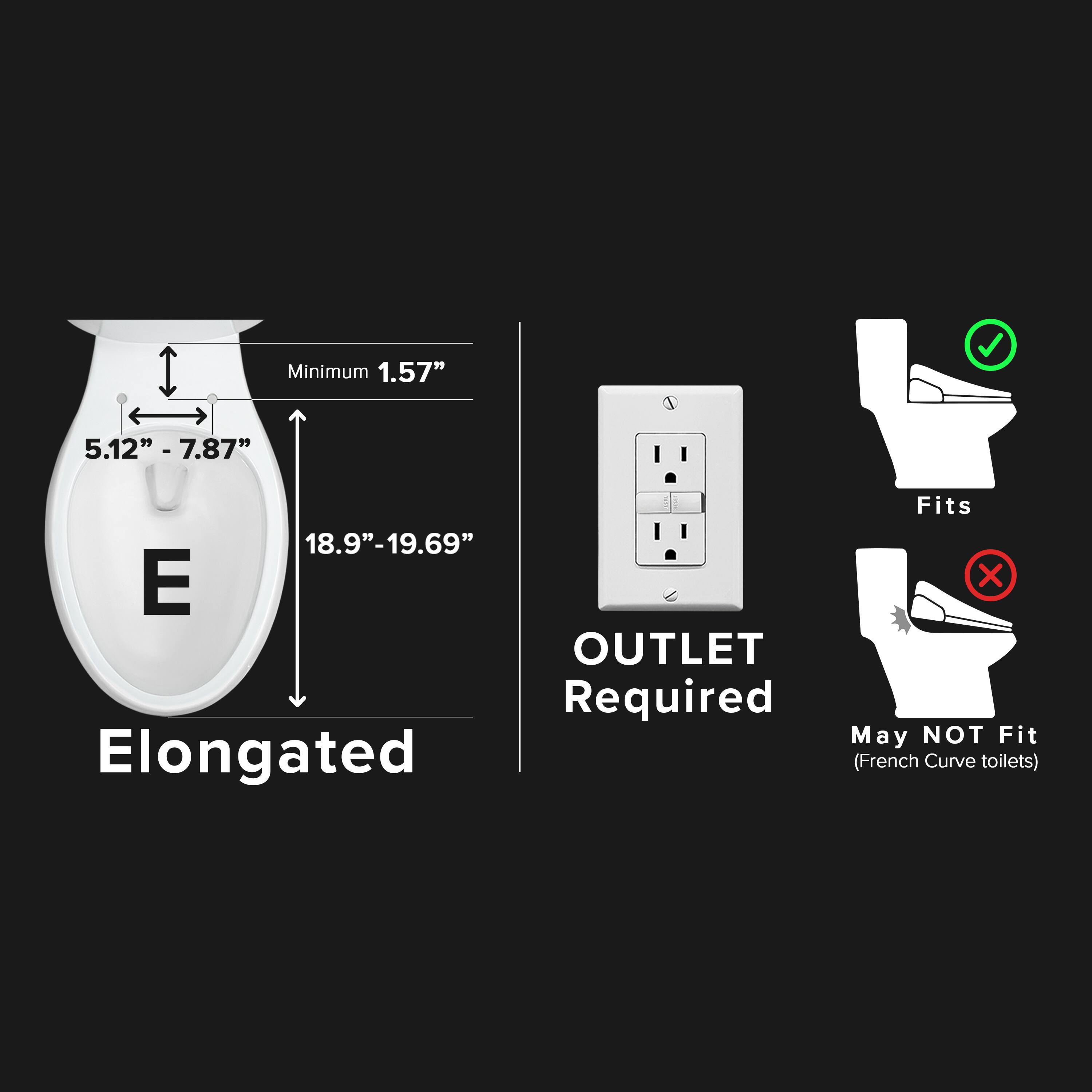 Minimum 1.57"  
5.12" - 7.87"  
18.9" - 19.69"  
Elongated  

OUTLET Required  

Fits  
May NOT Fit (French Curve toilets)