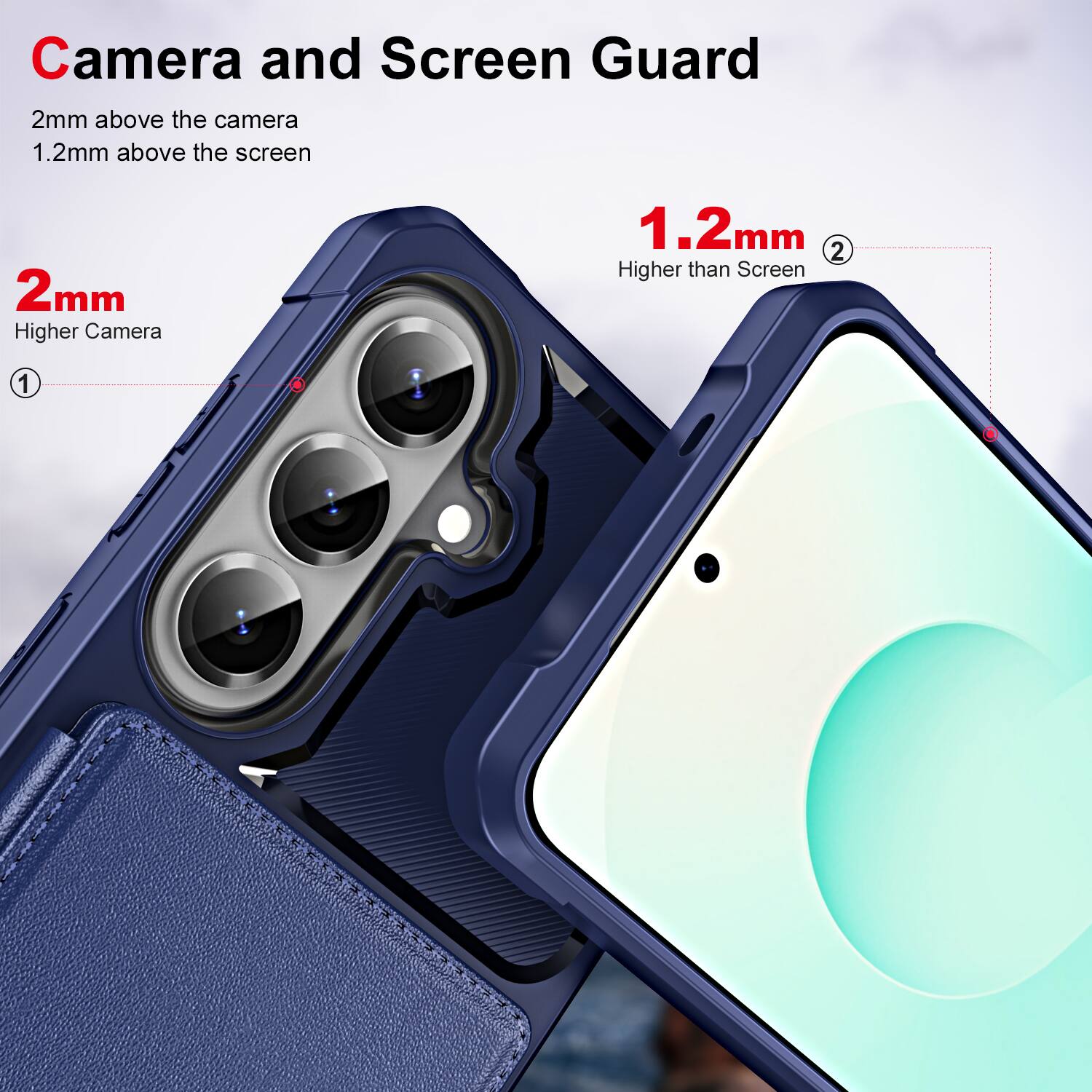 Camera and Screen Guard

2mm above the camera  
1.2mm above the screen

2mm  
Higher Camera

1.2mm  
Higher than Screen