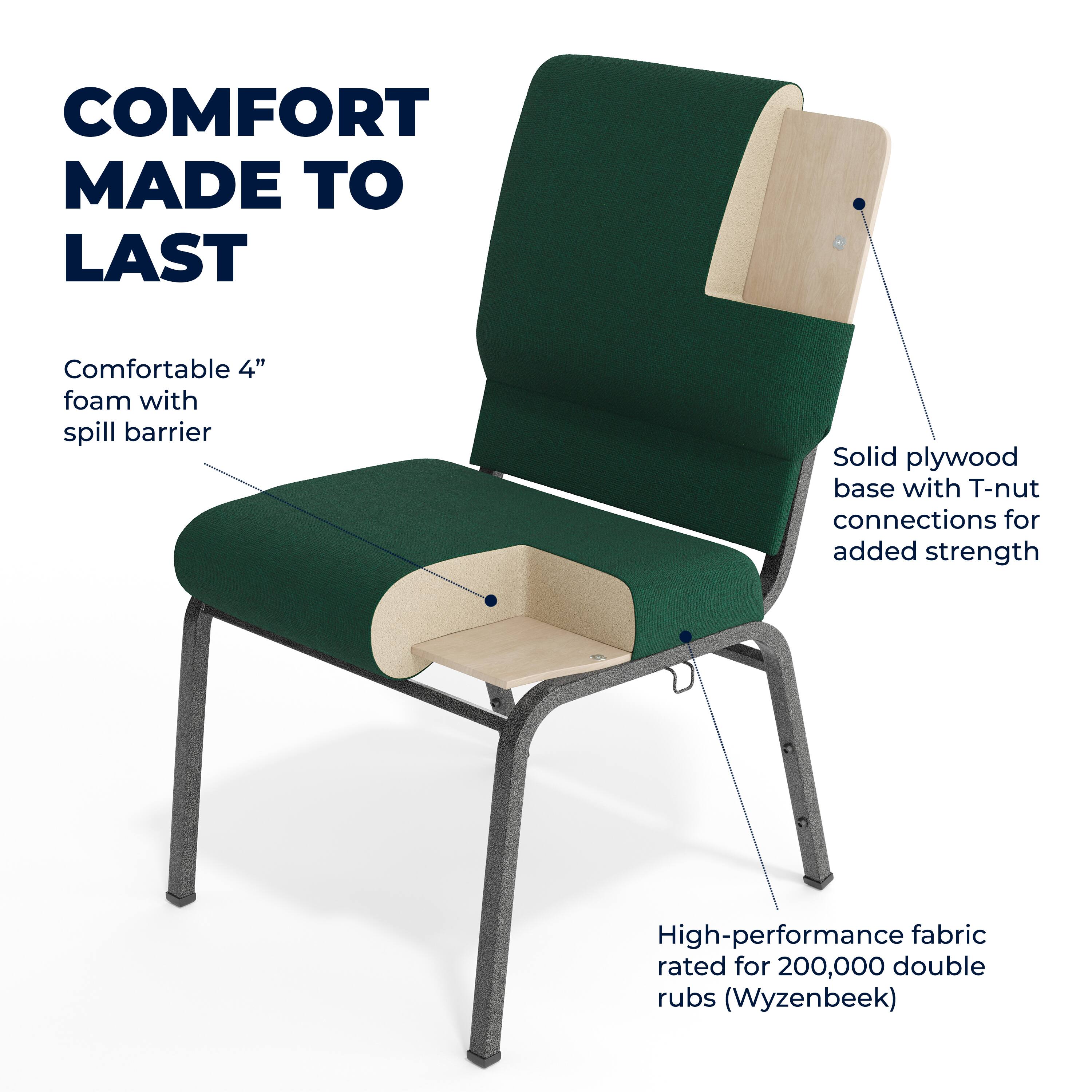 COMFORT MADE TO LAST

Comfortable 4" foam with spill barrier

Solid plywood base with T-nut connections for added strength

High-performance fabric rated for 200,000 double rubs (Wyzenbeek)