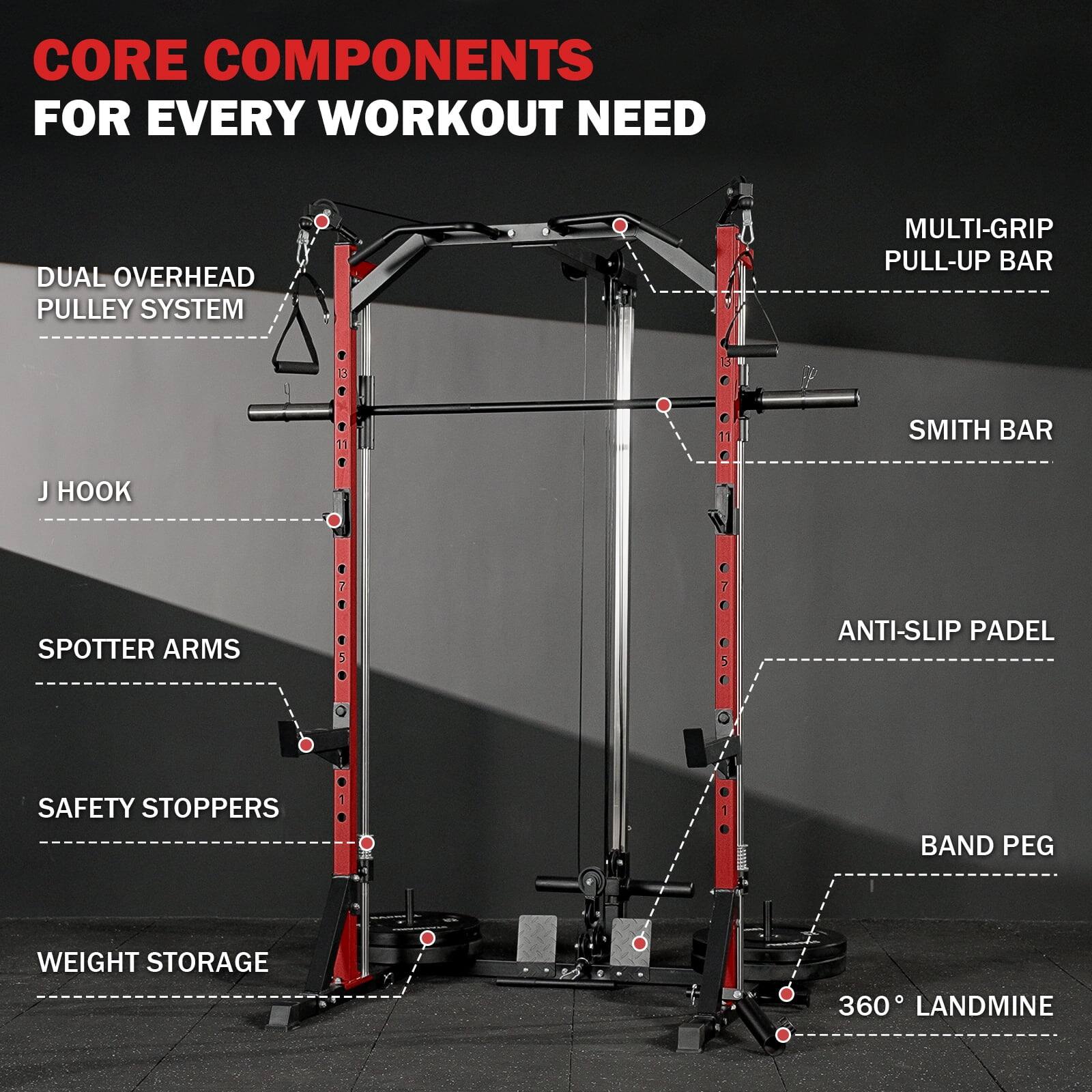 CORE COMPONENTS FOR EVERY WORKOUT NEED

- DUAL OVERHEAD PULLEY SYSTEM
- MULTI-GRIP PULL-UP BAR
- SMITH BAR
- J HOOK
- SPOTTER ARMS
- ANTI-SLIP PADEL
- SAFETY STOPPERS
- BAND PEG
- WEIGHT STORAGE
- 360° LANDMINE
