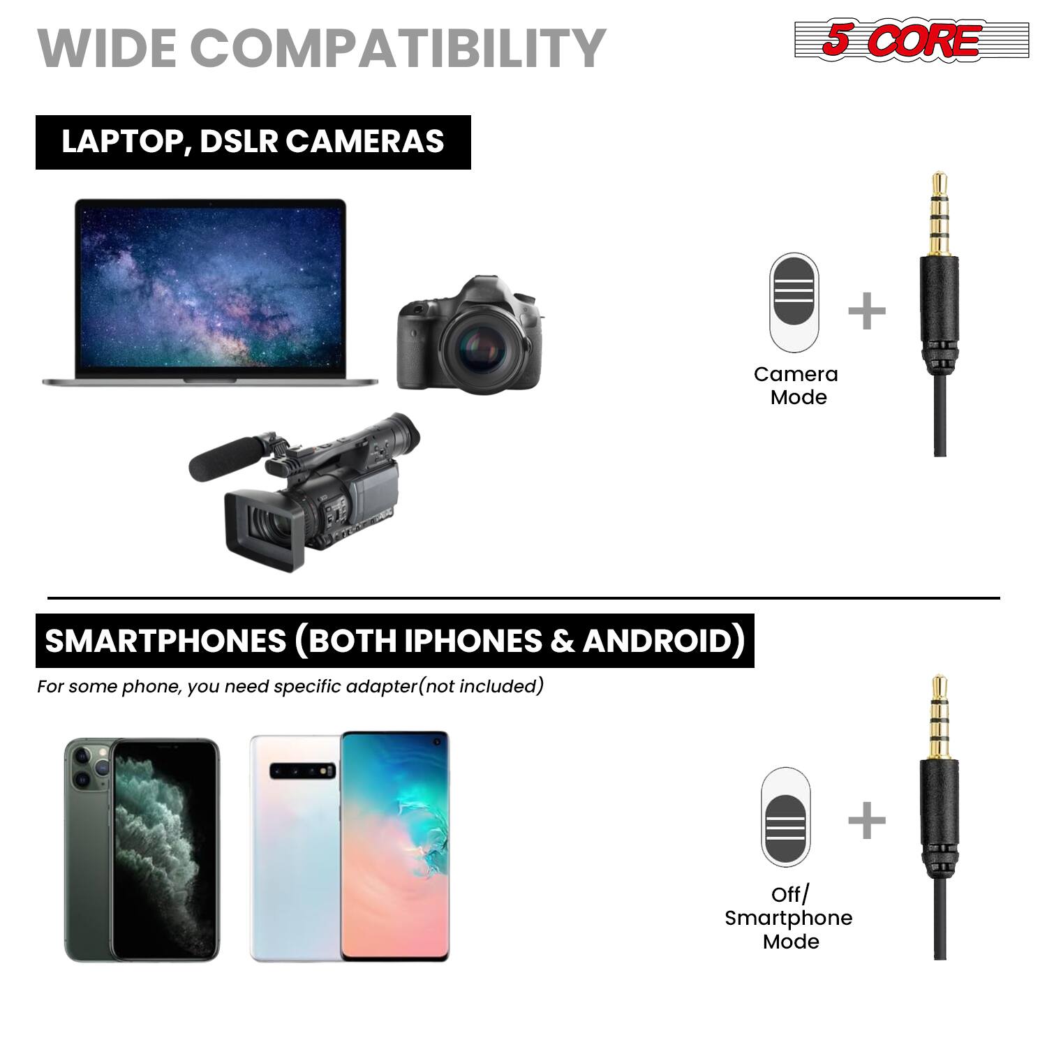 WIDE COMPATIBILITY

LAPTOP, DSLR CAMERAS

Camera Mode

SMARTPHONES (BOTH IPHONES & ANDROID)

For some phone, you need specific adapter (not included)

Off/ Smartphone Mode