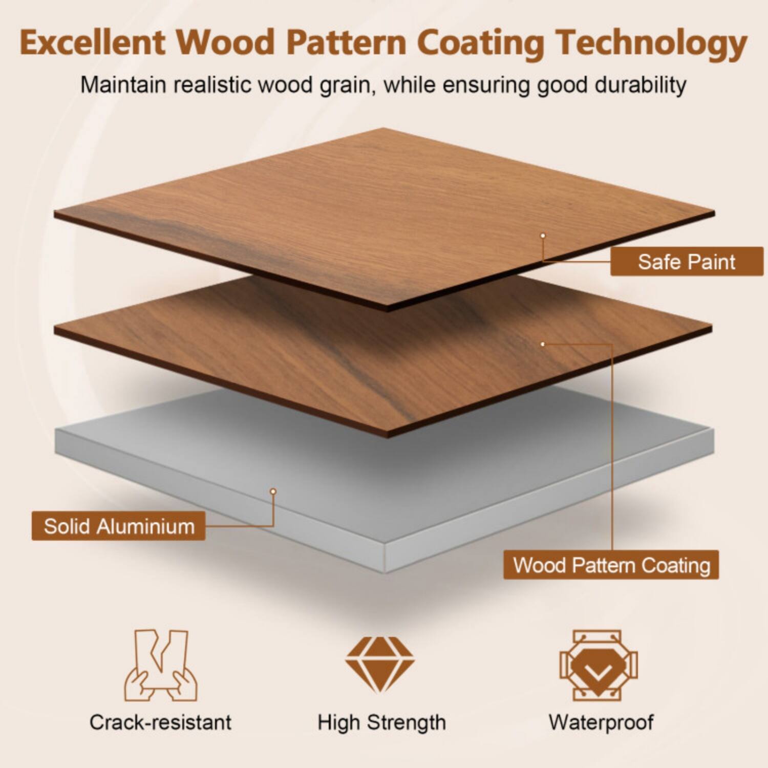Excellent Wood Pattern Coating Technology  
Maintain realistic wood grain, while ensuring good durability  

- Safe Paint  
- Solid Aluminium  
- Wood Pattern Coating  

- Crack-resistant  
- High Strength  
- Waterproof