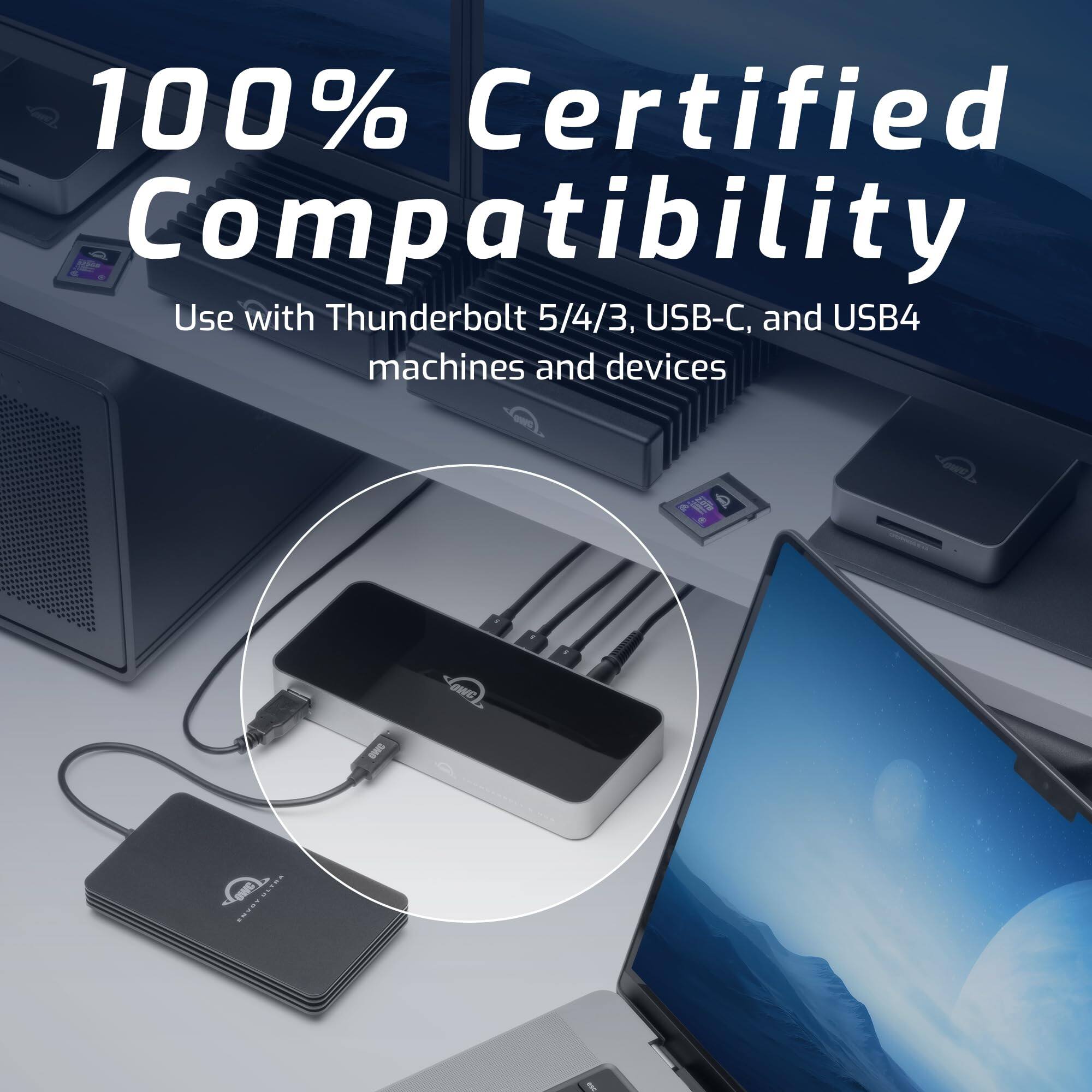 【値下げ】OWC Thunderbolt 5 Hub OWC Thunderbolt 5 Hub: More Ports + More Power