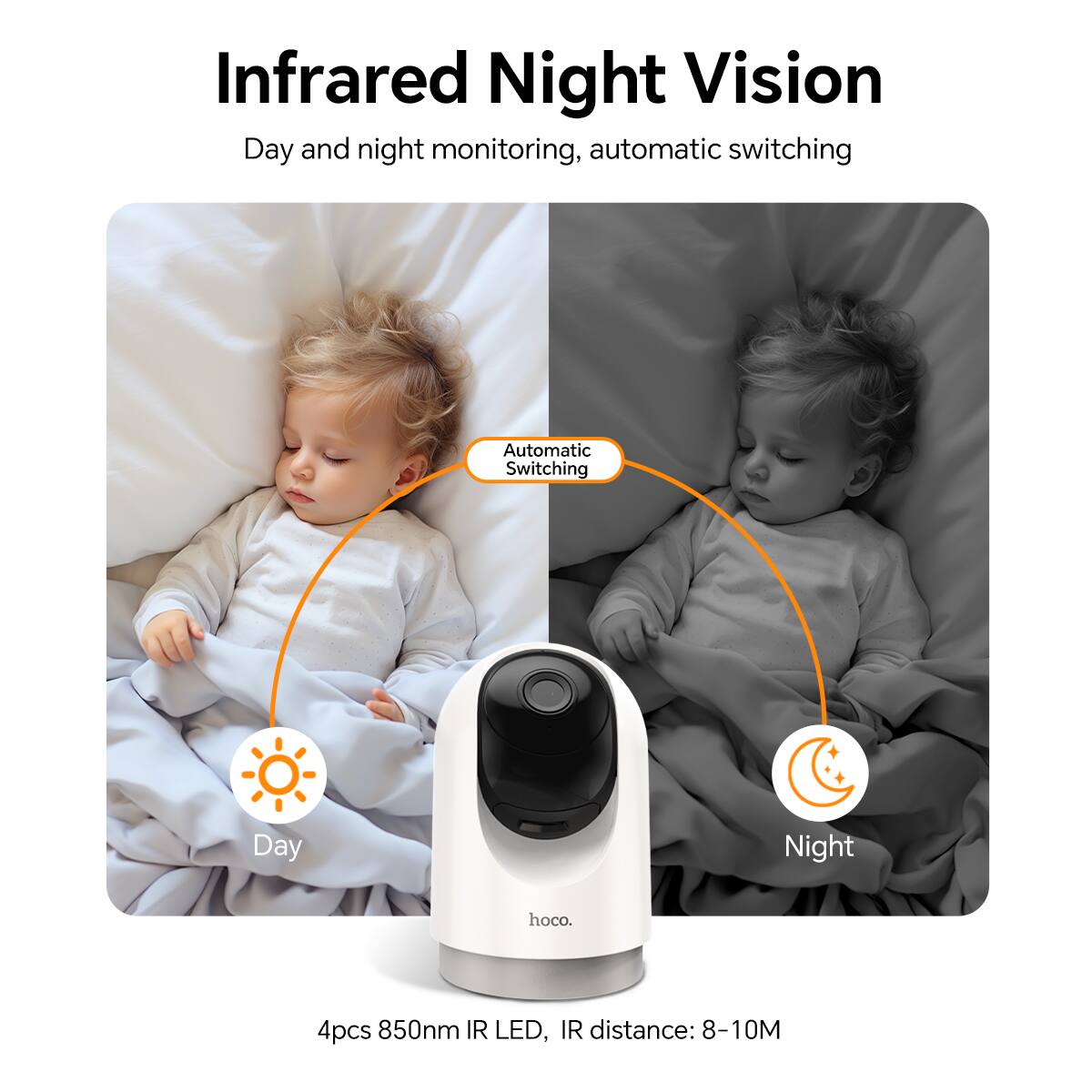 Infrared Night Vision  
Day and night monitoring, automatic switching  

Automatic Switching  

4pcs 850nm IR LED, IR distance: 8-10M