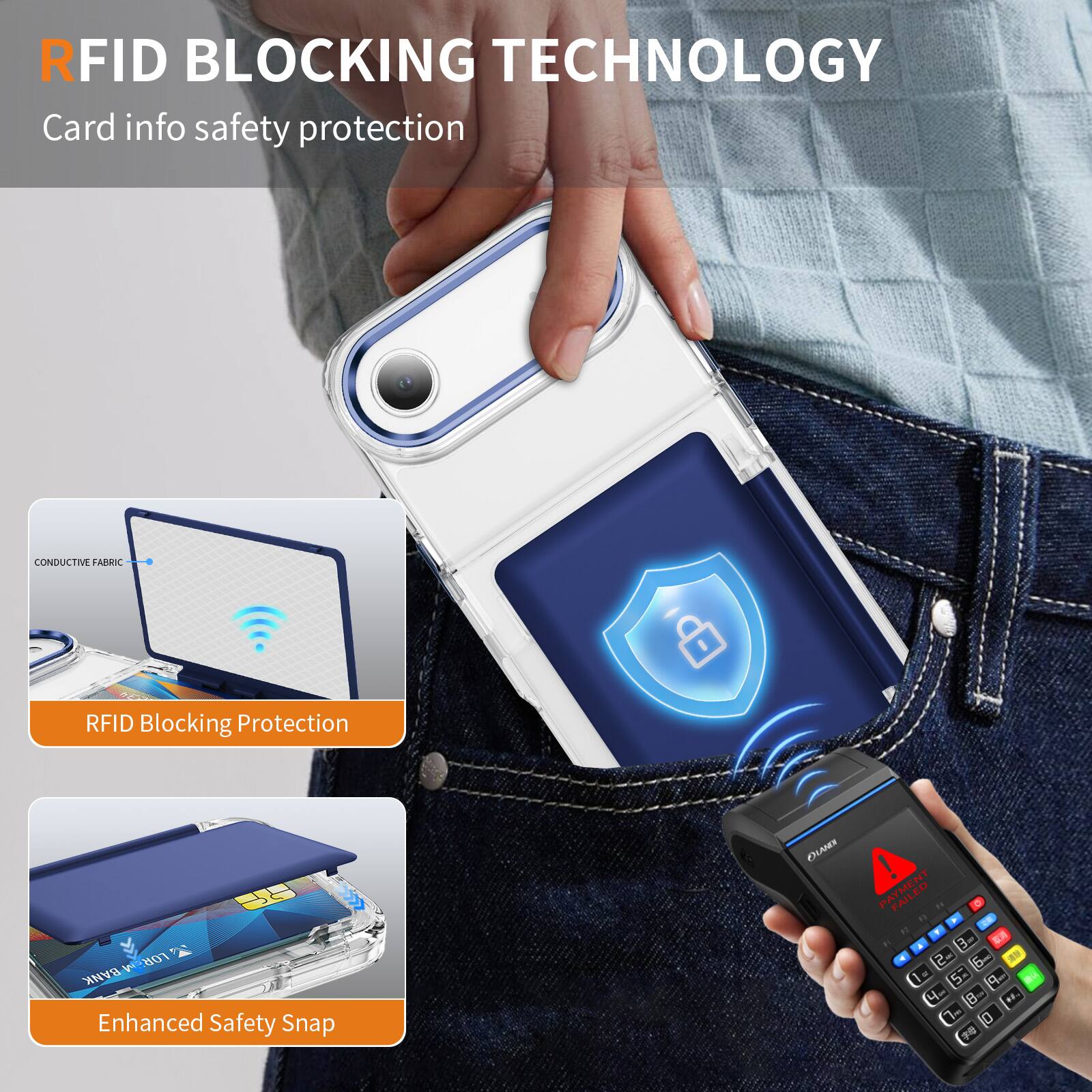 RFID BLOCKING TECHNOLOGY  
Card info safety protection  

RFID Blocking Protection  
Enhanced Safety Snap  

CONDUCTIVE FABRIC