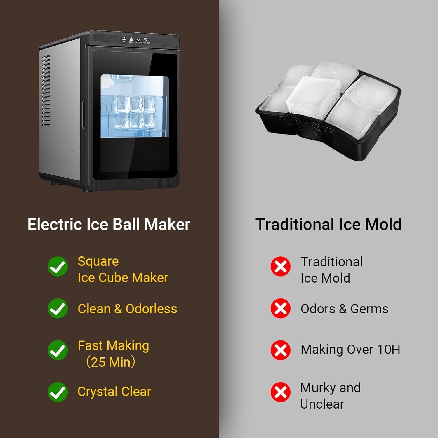 Electric Ice Ball Maker  
- Square Ice Cube Maker  
- Clean & Odorless  
- Fast Making (25 Min)  
- Crystal Clear  

Traditional Ice Mold  
- Traditional Ice Mold  
- Odors & Germs  
- Making Over 10H  
- Murky and Unclear