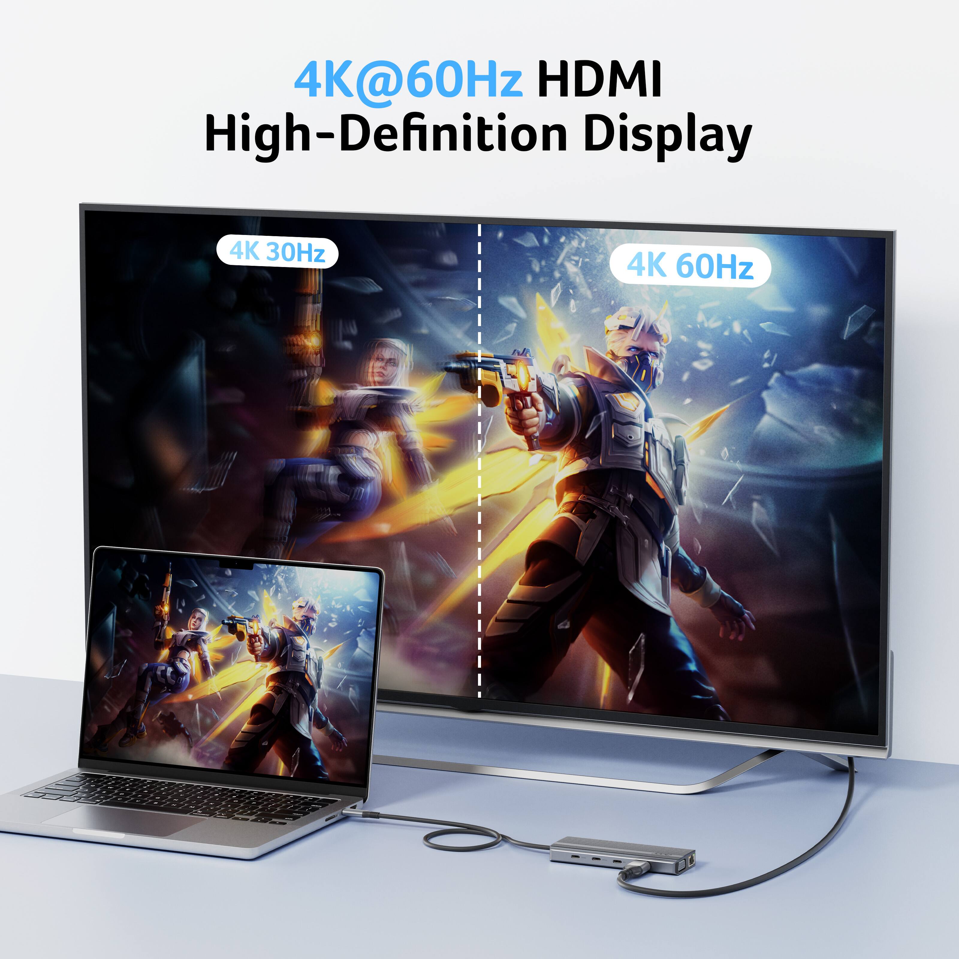 4K@60Hz HDMI High-Definition Display