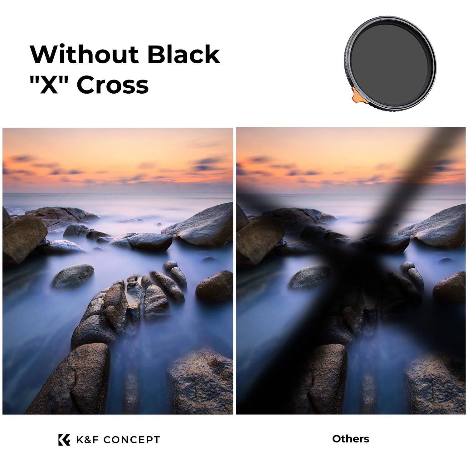 K&F Concept 39mm True Color Variable ND2 32 Lens Filter (1 5 Stops ...