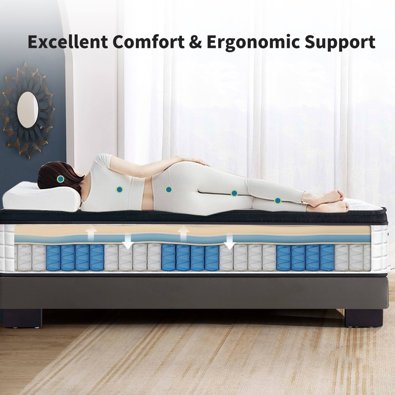Excellent Comfort & Ergonomic Support