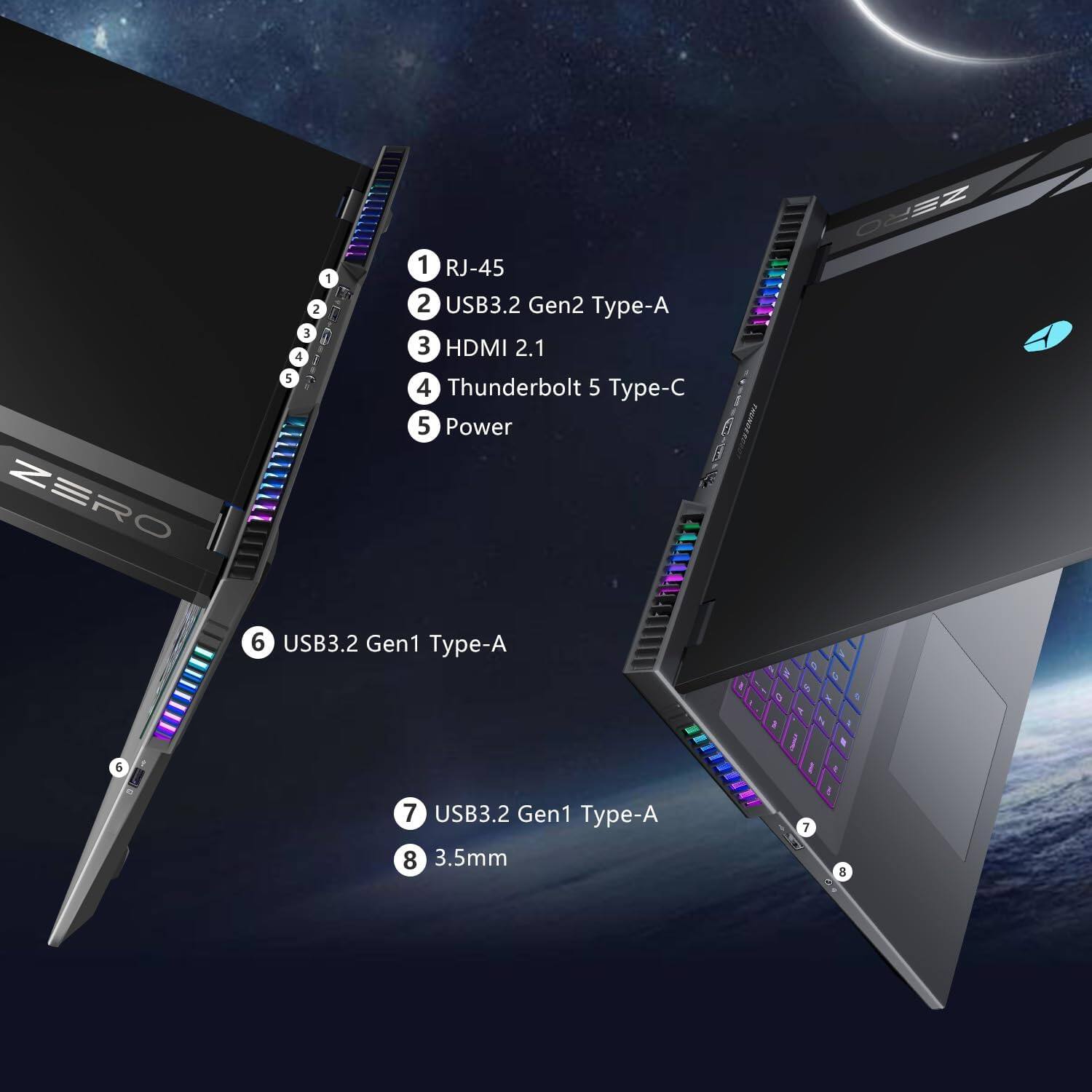 ZERO

1. RJ-45
2. USB3.2 Gen2 Type-A
3. HDMI 2.1
4. Thunderbolt 5 Type-C
5. Power
6. USB3.2 Gen1 Type-A
7. USB3.2 Gen1 Type-A
8. 3.5mm