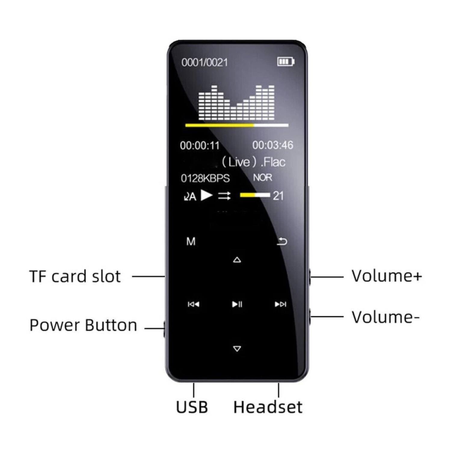 0001/0021 00:00:11 00:03:46 (Live) .Flac
0128KBPS NOR
21
TF card slot
Power Button
USB
Headset
Volume+
Volume-