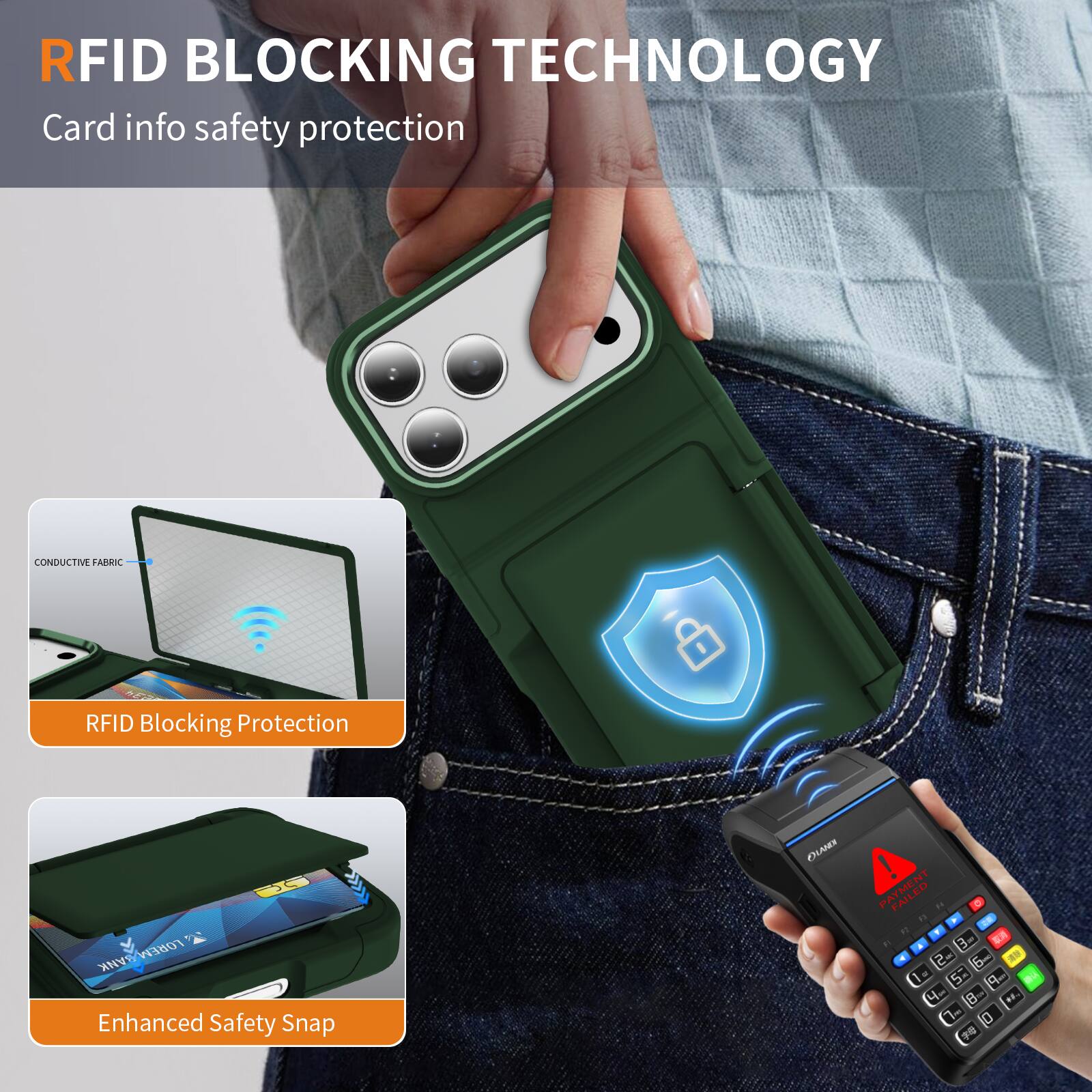 RFID BLOCKING TECHNOLOGY  
Card info safety protection  

CONDUCTIVE FABRIC  
RFID Blocking Protection  

Enhanced Safety Snap
