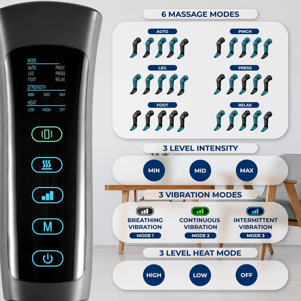 6 MASSAGE MODES  
AUTO  
PINCH  
LEG  
PRESS  
FOOT  
RELAX  

3 LEVEL INTENSITY  
MIN  
MID  
MAX  

3 VIBRATION MODES  
BREATHING VIBRATION  
CONTINUOUS VIBRATION  
INTERMITTENT VIBRATION  
MODE 1  
MODE 2  
MODE 3  

3 LEVEL HEAT MODE  
HIGH  
LOW  
OFF