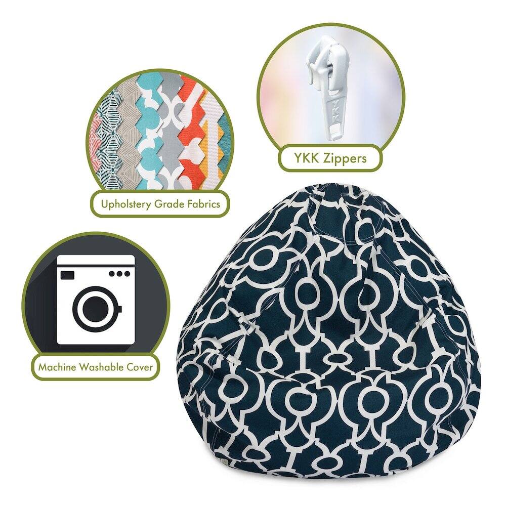 - Upholstery Grade Fabrics
- YKK Zippers
- Machine Washable Cover