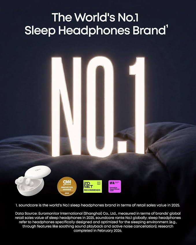 Soundcore by Anker Sleep A30 Smart ANC Sleep Earbuds with