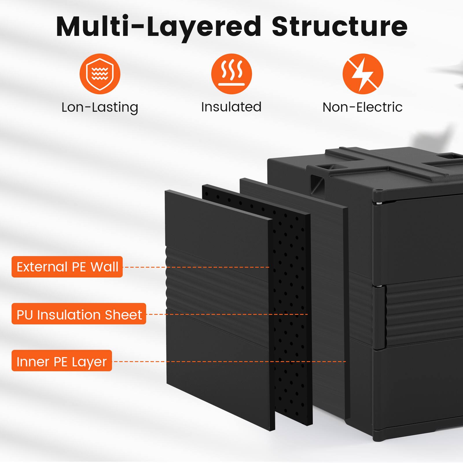 Multi-Layered Structure  
Lon-Lasting Insulated Non-Electric External PE Wall PU Insulation Sheet Inner PE Layer